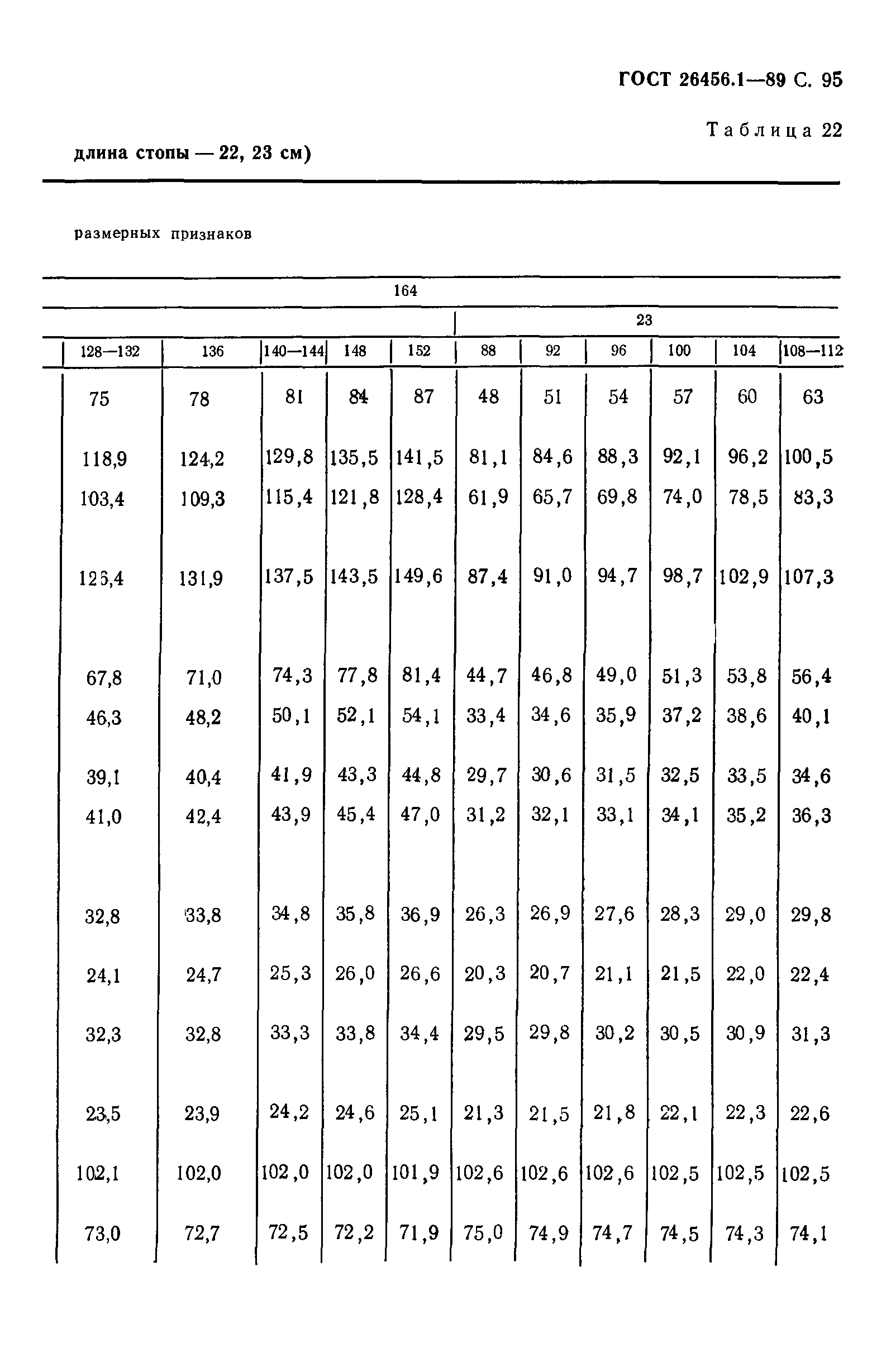 ГОСТ 26456.1-89