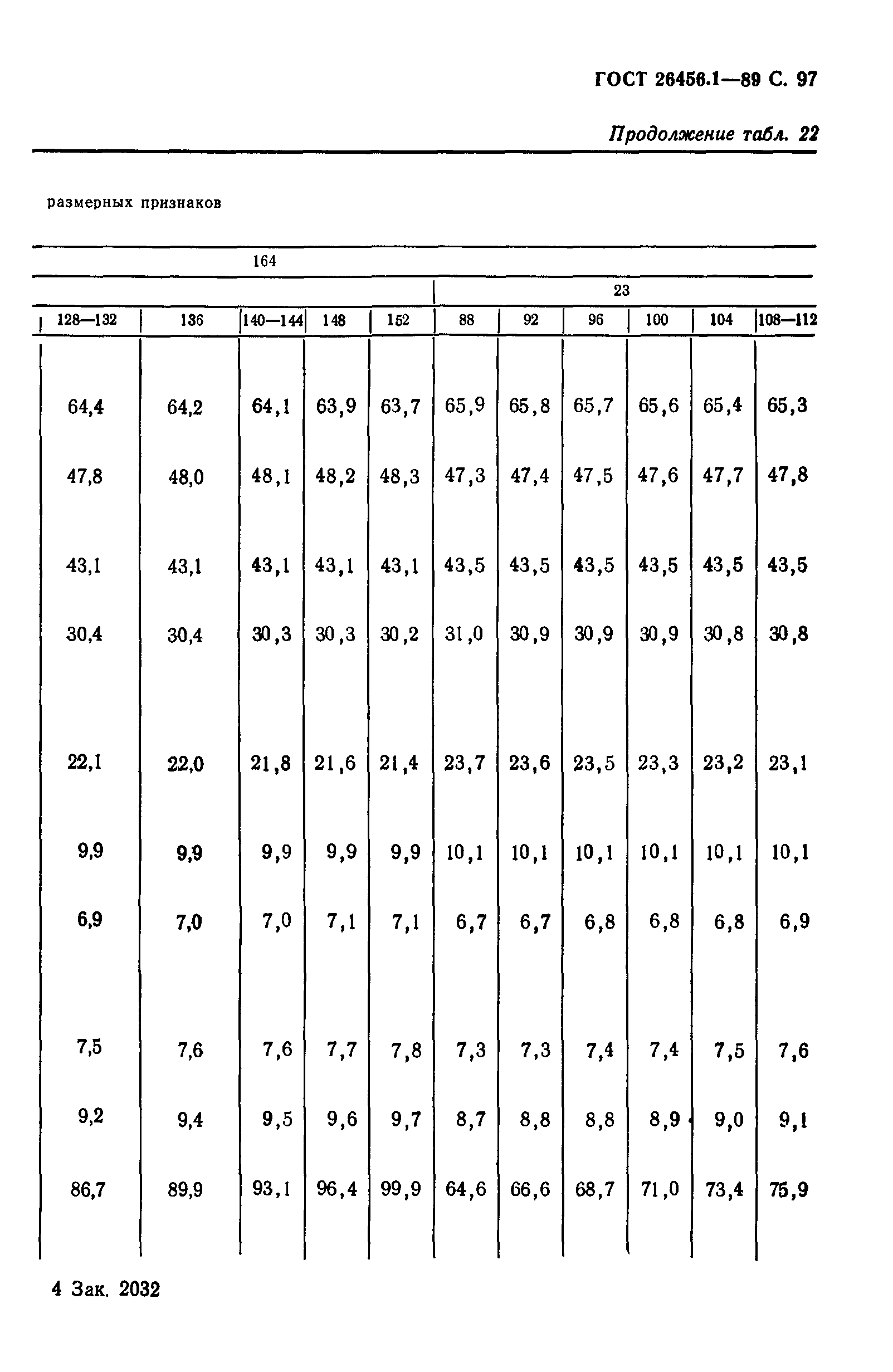 ГОСТ 26456.1-89