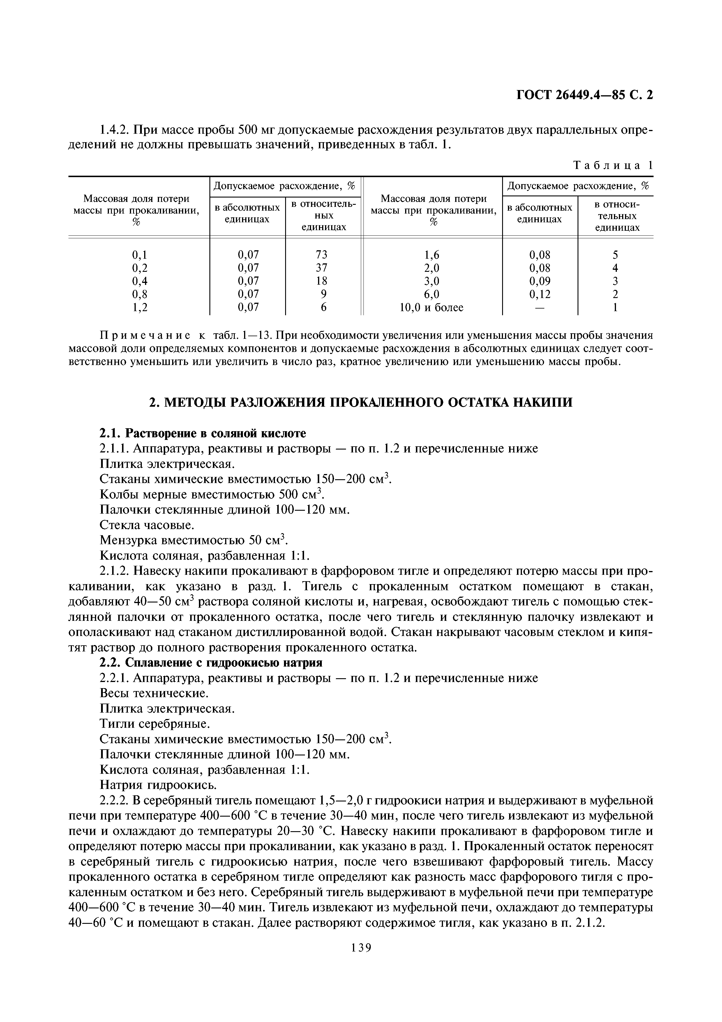 ГОСТ 26449.4-85