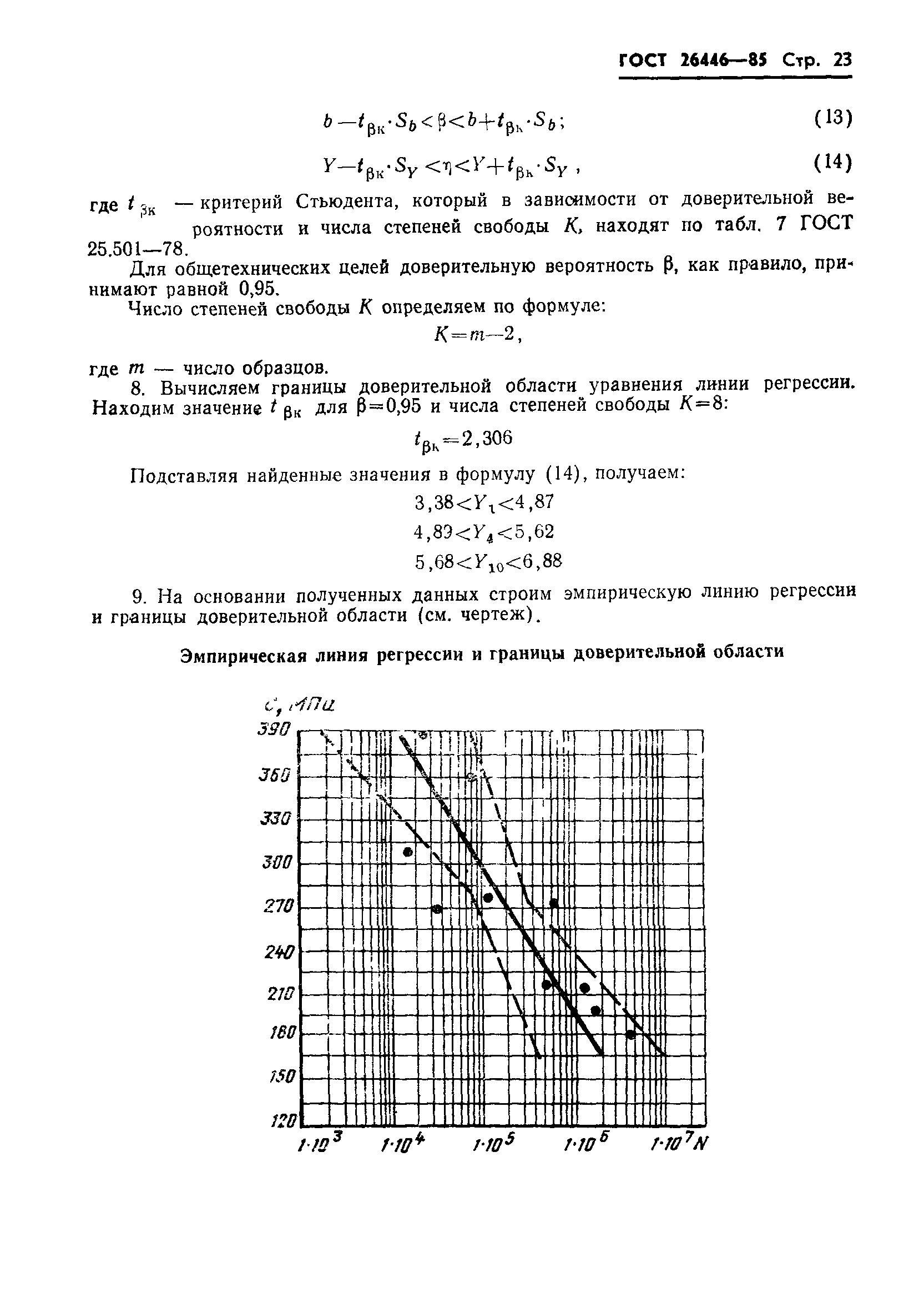 ГОСТ 26446-85