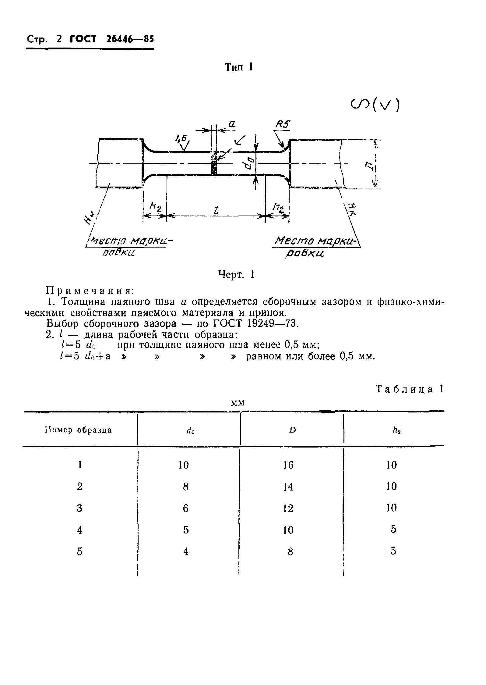 ГОСТ 26446-85