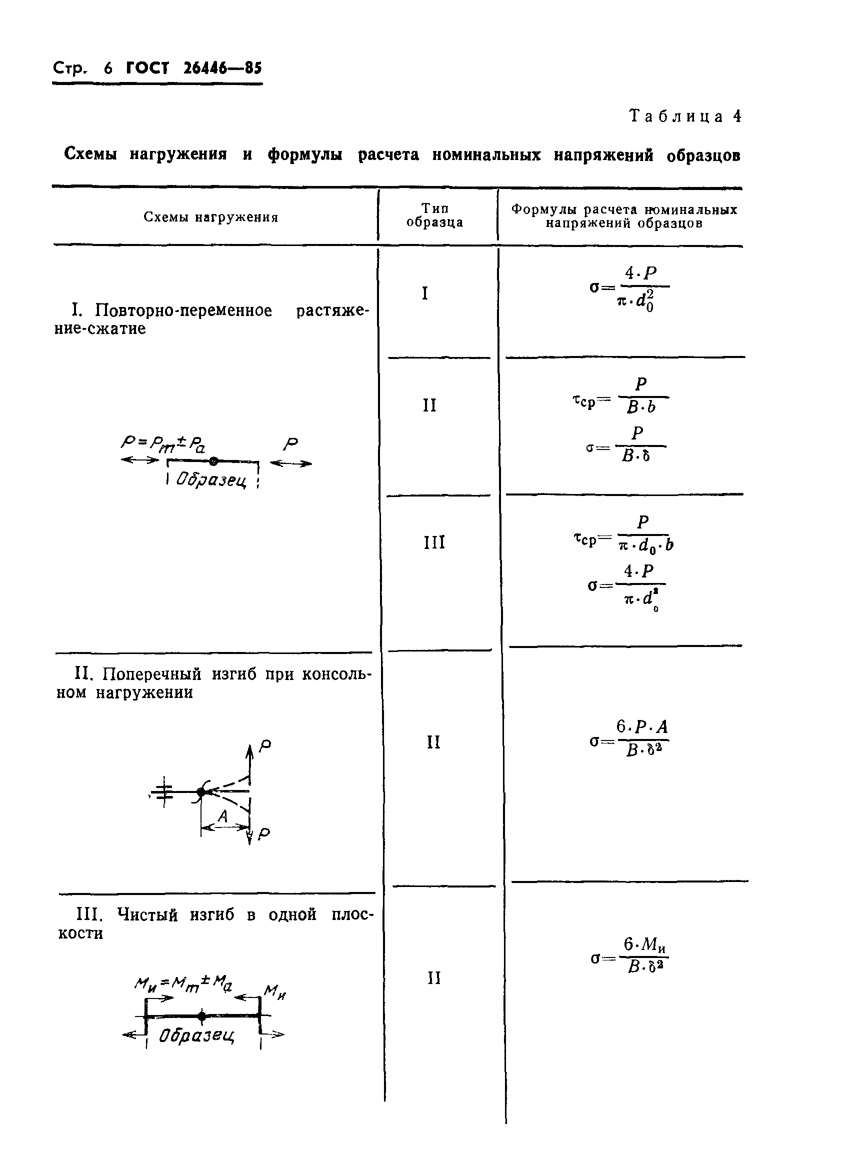 ГОСТ 26446-85