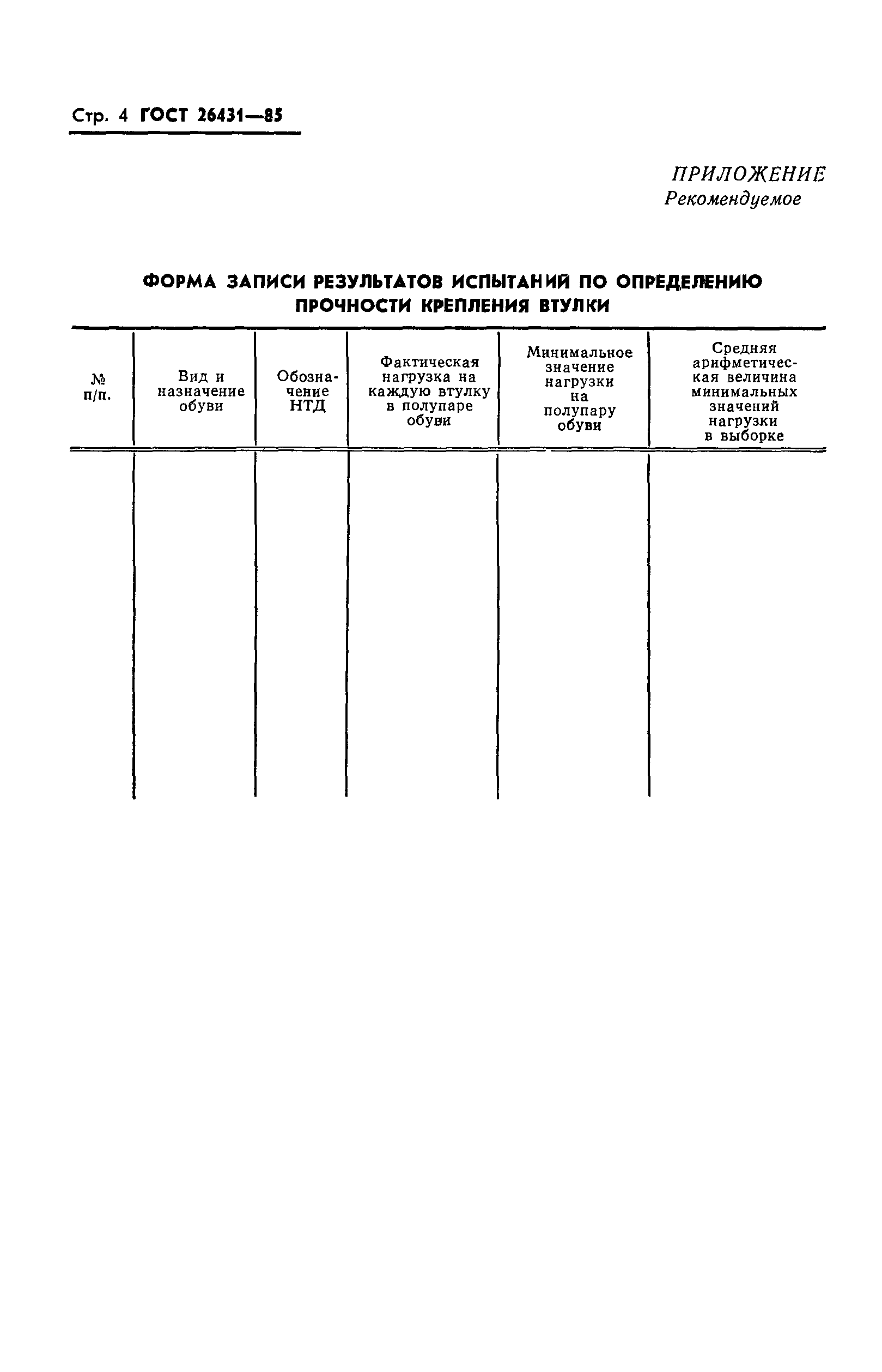 ГОСТ 26431-85