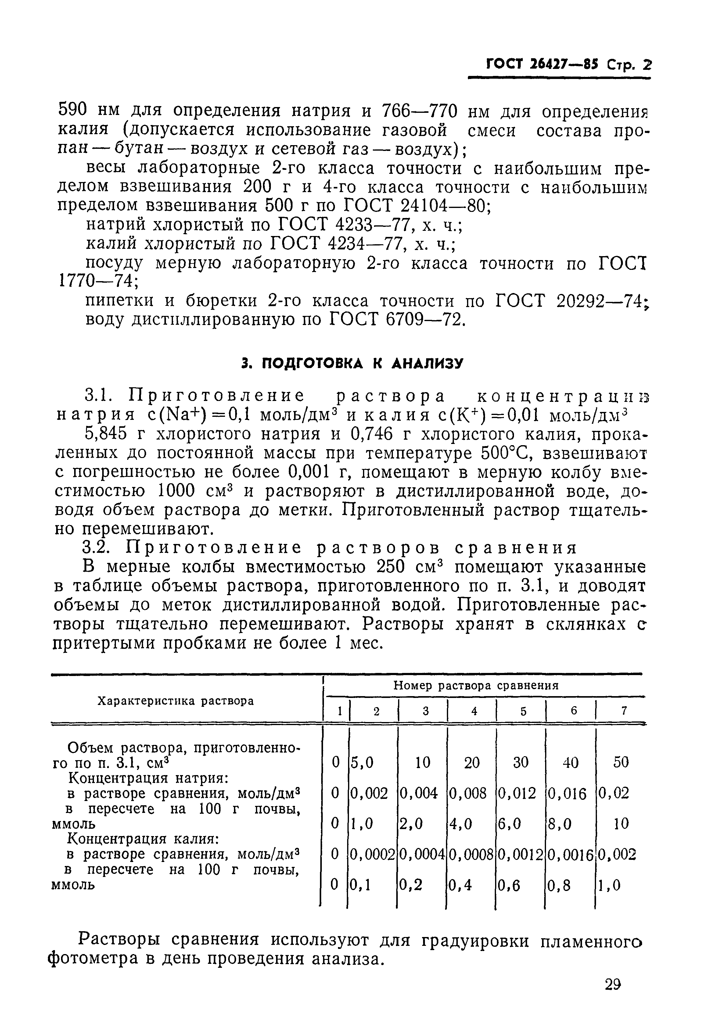 ГОСТ 26427-85