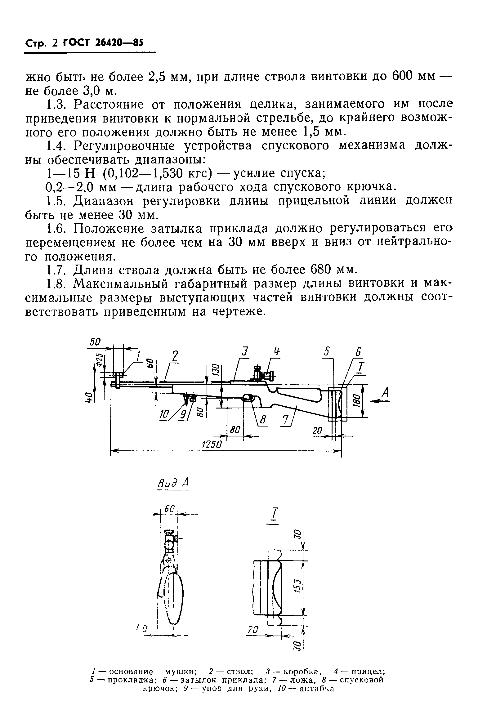 ГОСТ 26420-85