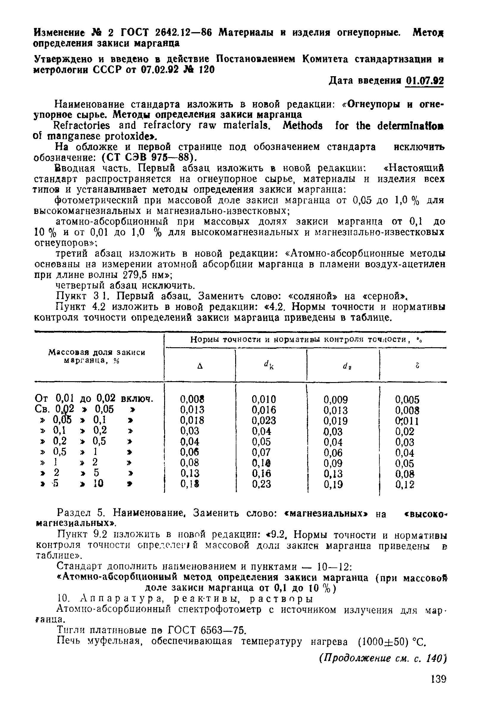 ГОСТ 2642.12-86