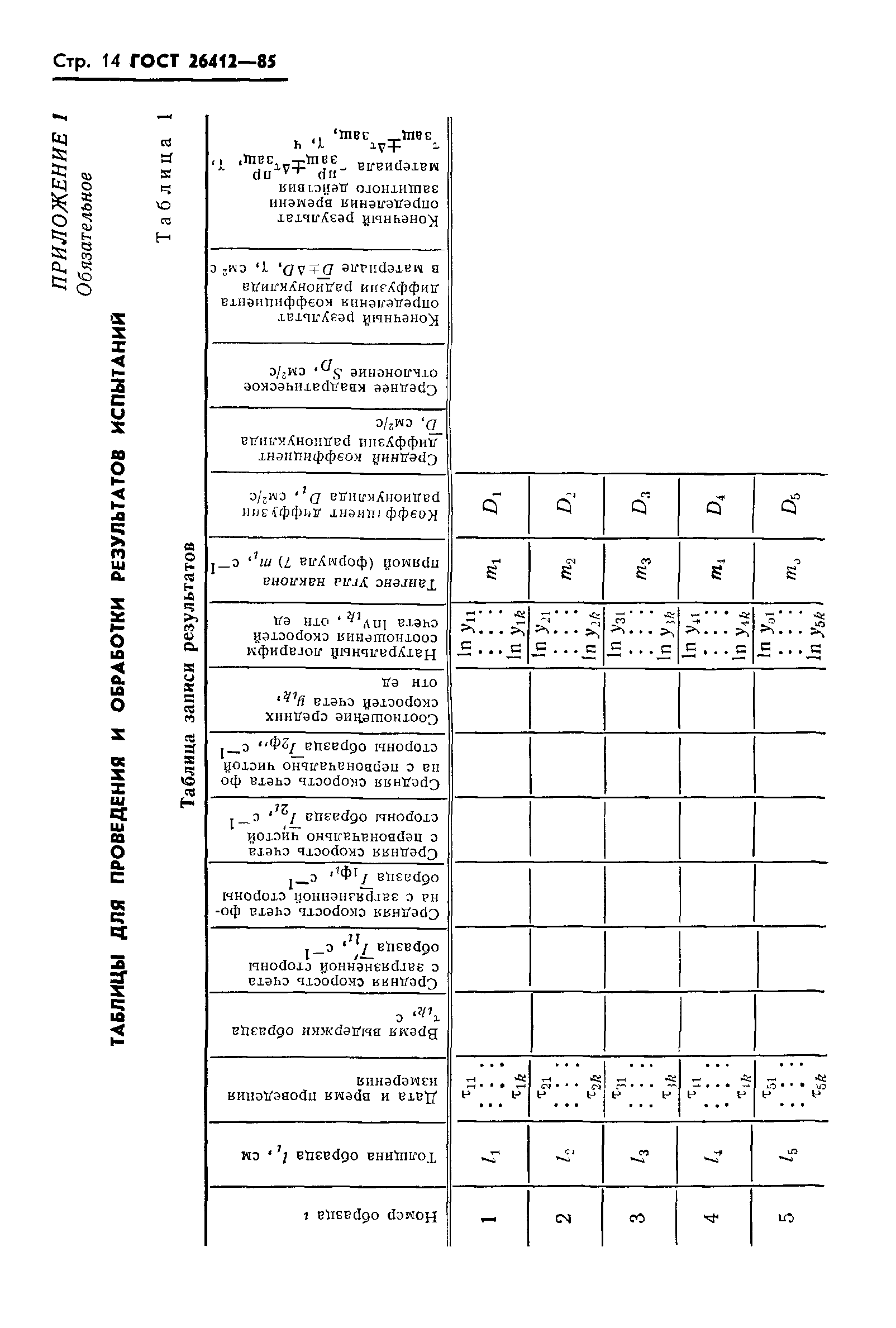 ГОСТ 26412-85