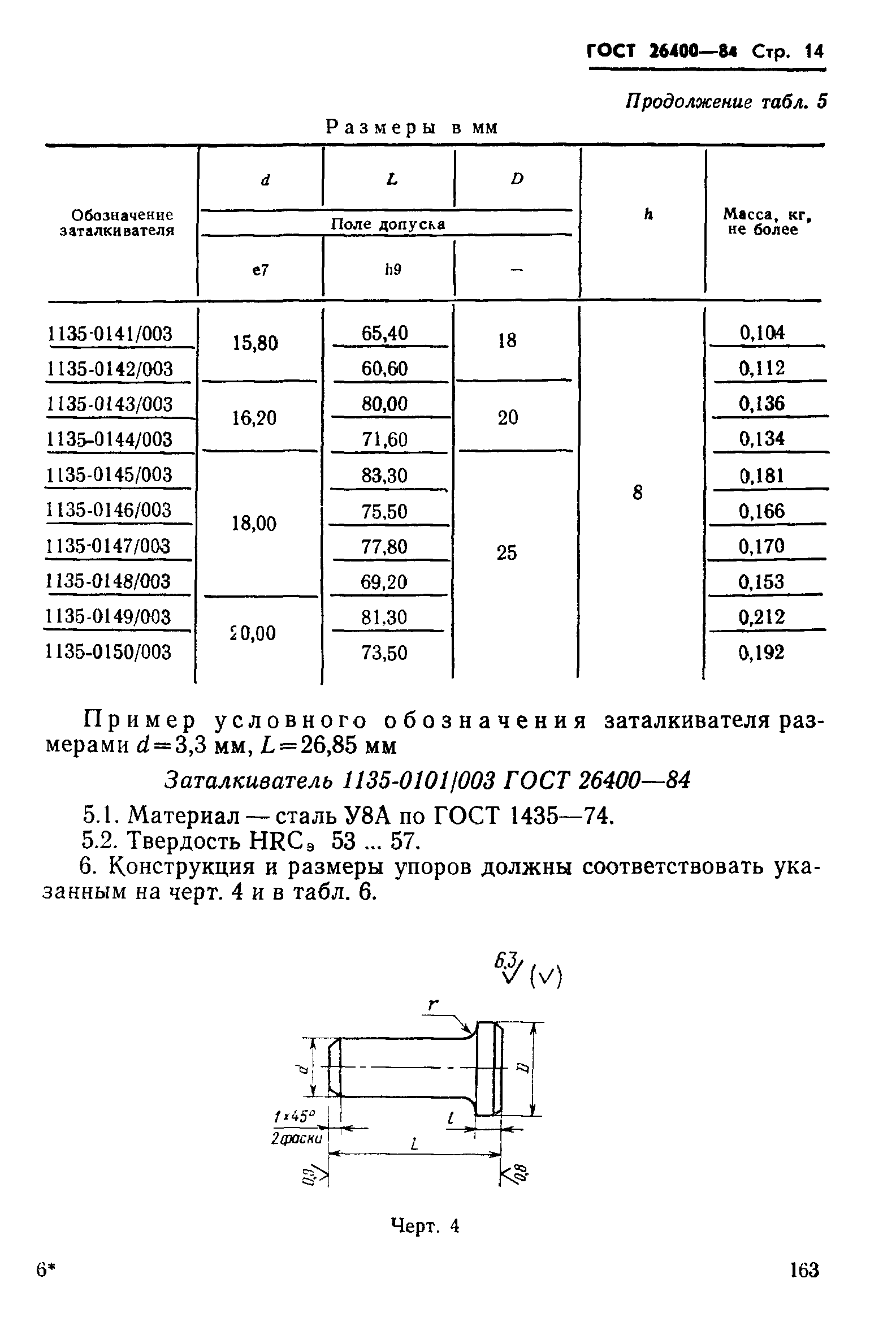 ГОСТ 26400-84