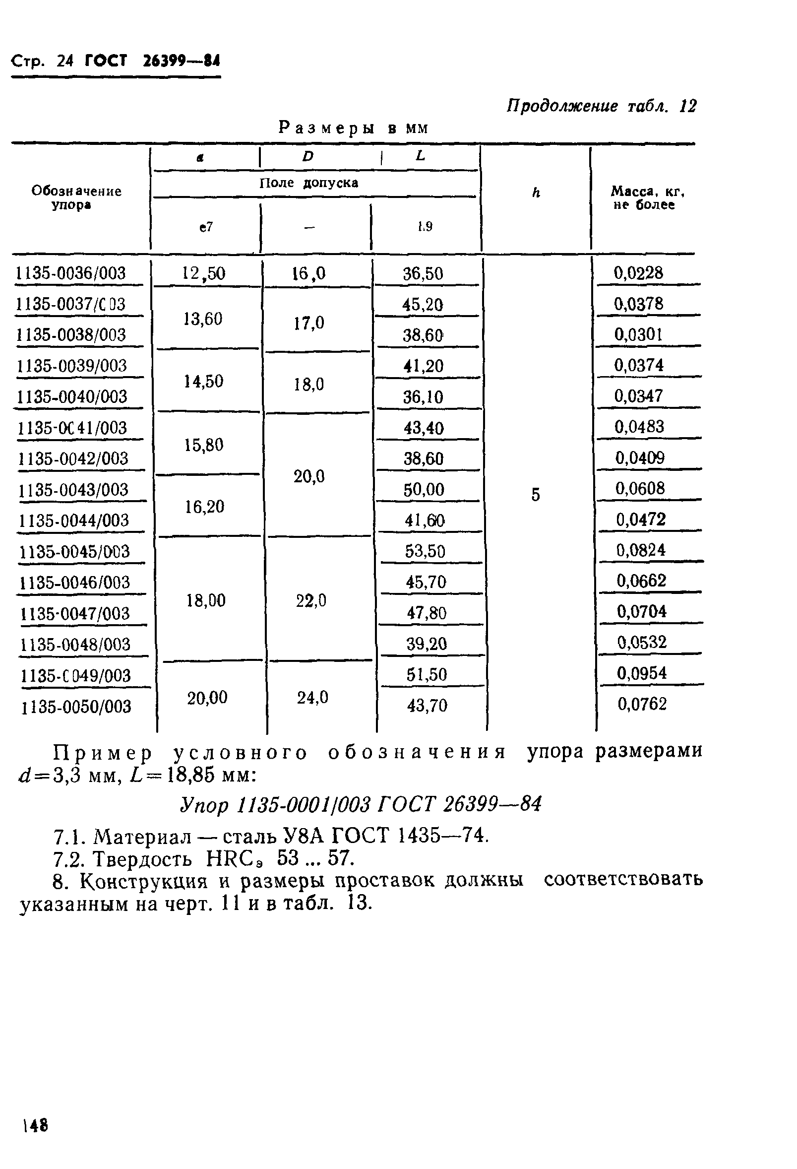 ГОСТ 26399-84