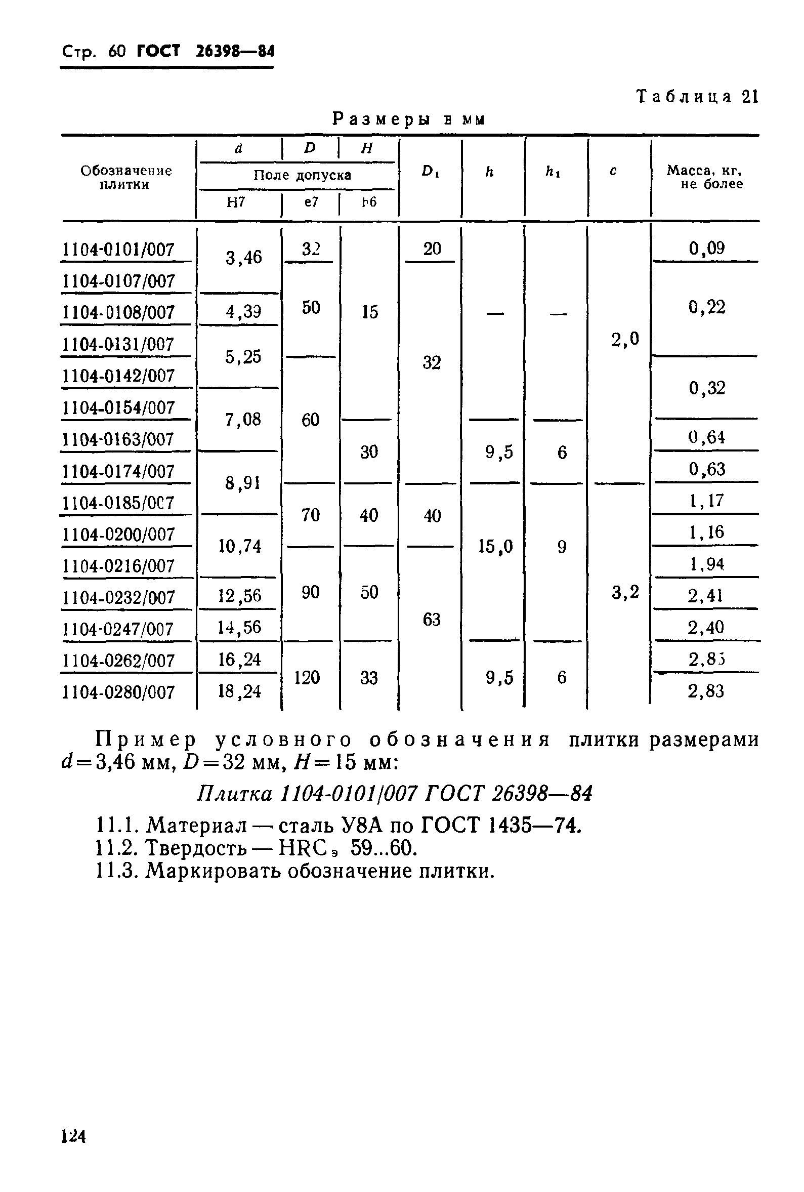 ГОСТ 26398-84