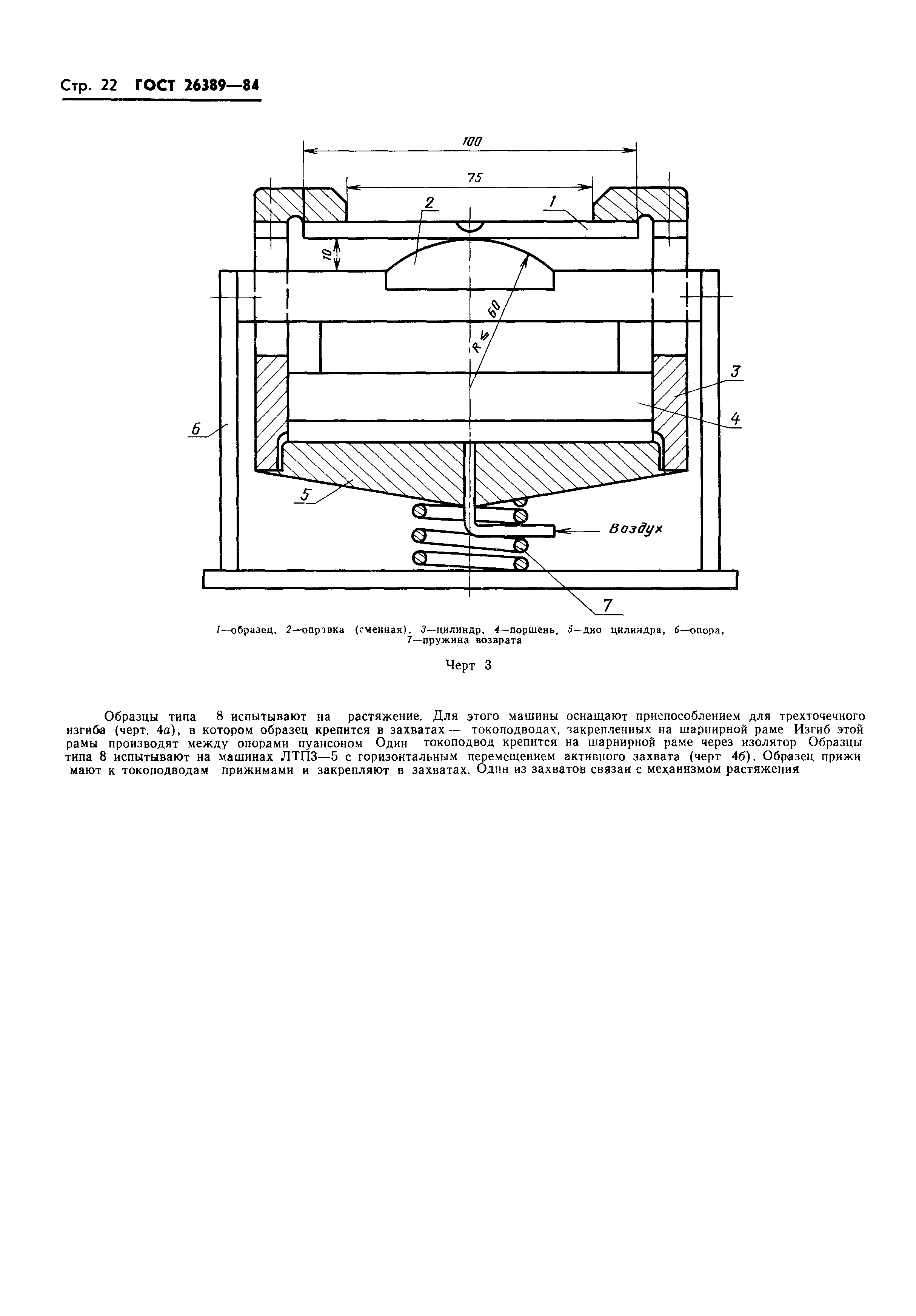 ГОСТ 26389-84