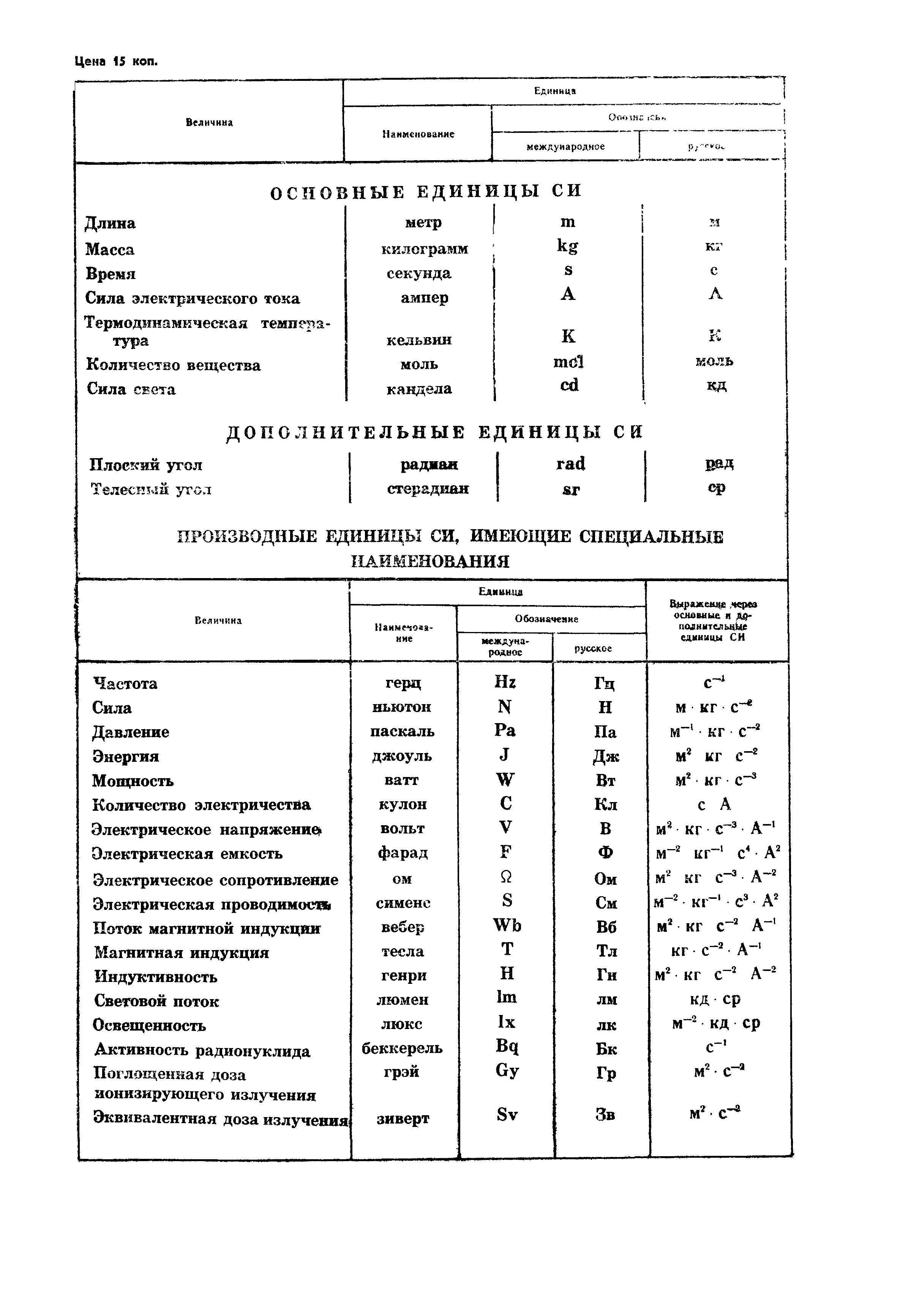 ГОСТ 26389-84