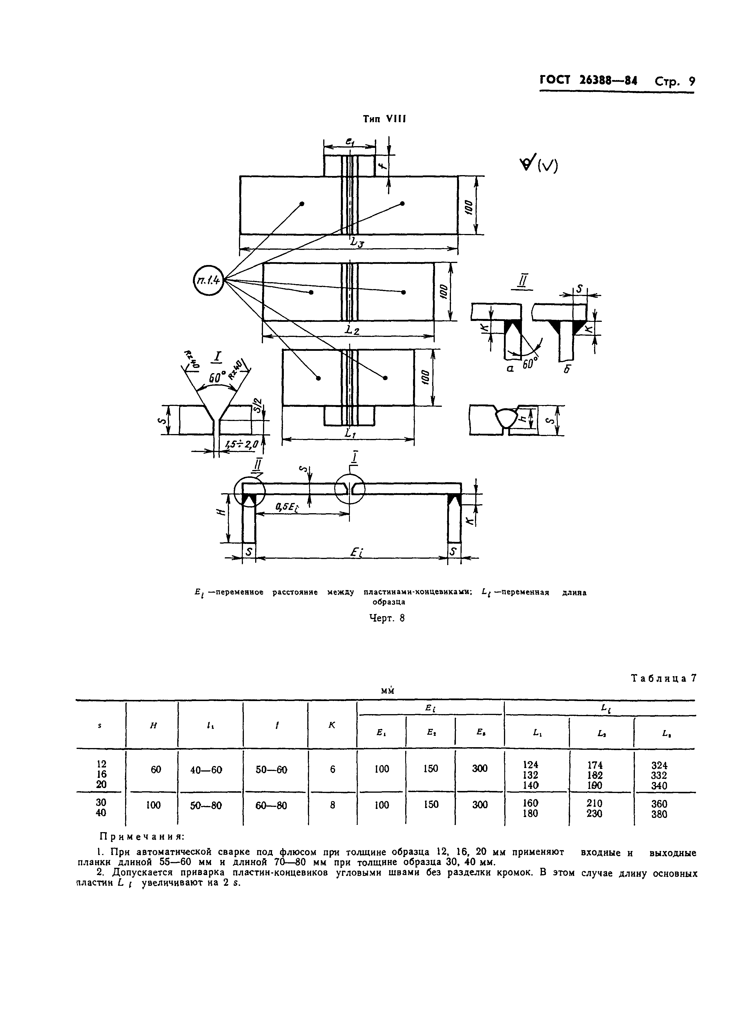 ГОСТ 26388-84