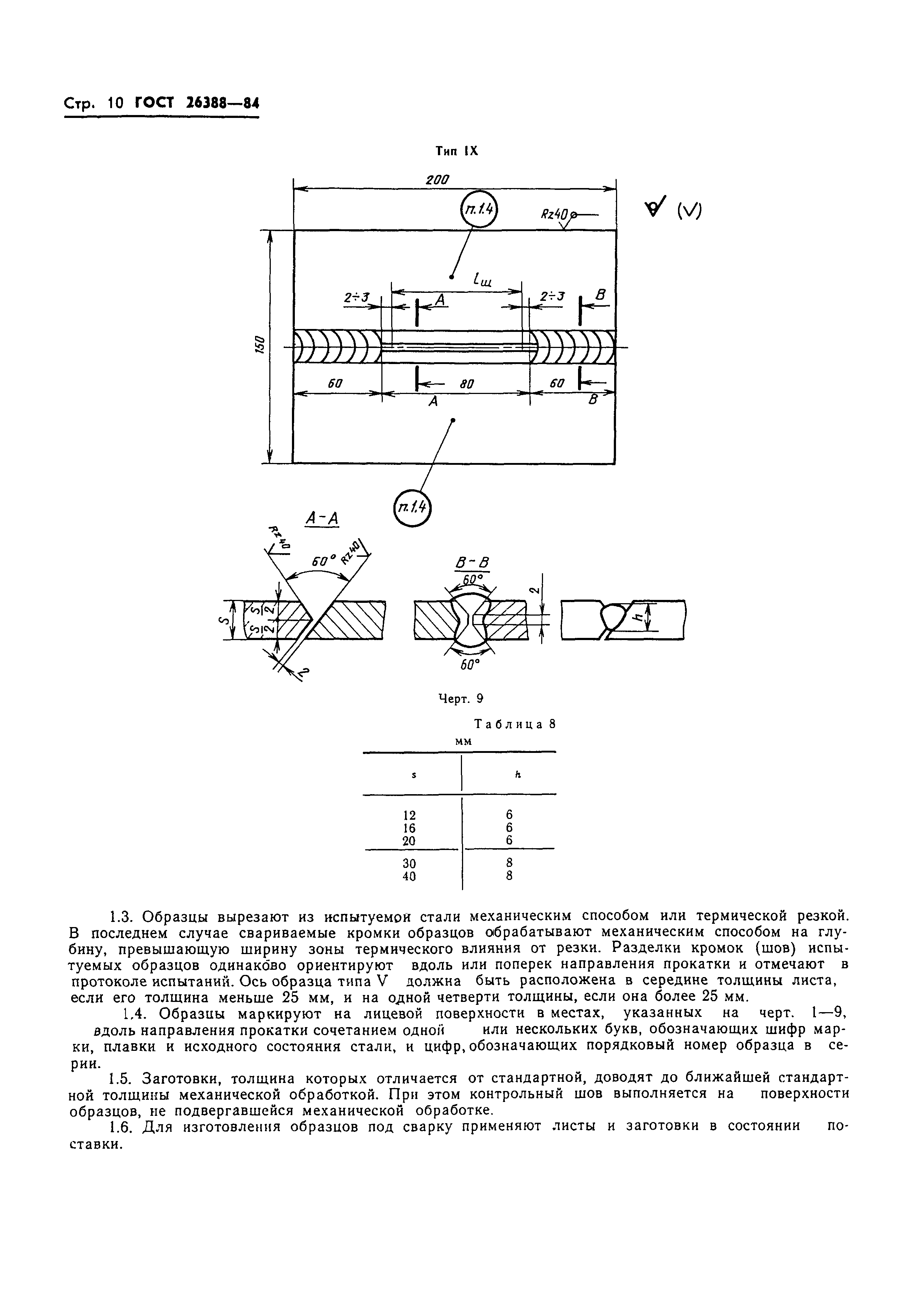 ГОСТ 26388-84