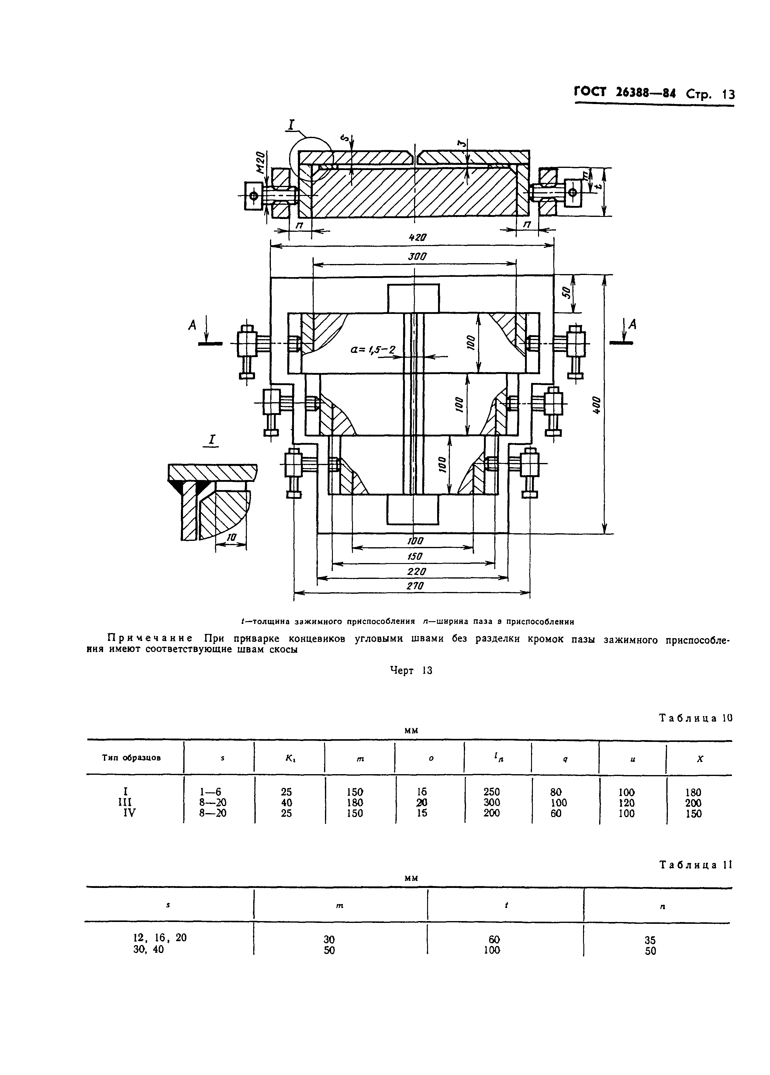 ГОСТ 26388-84