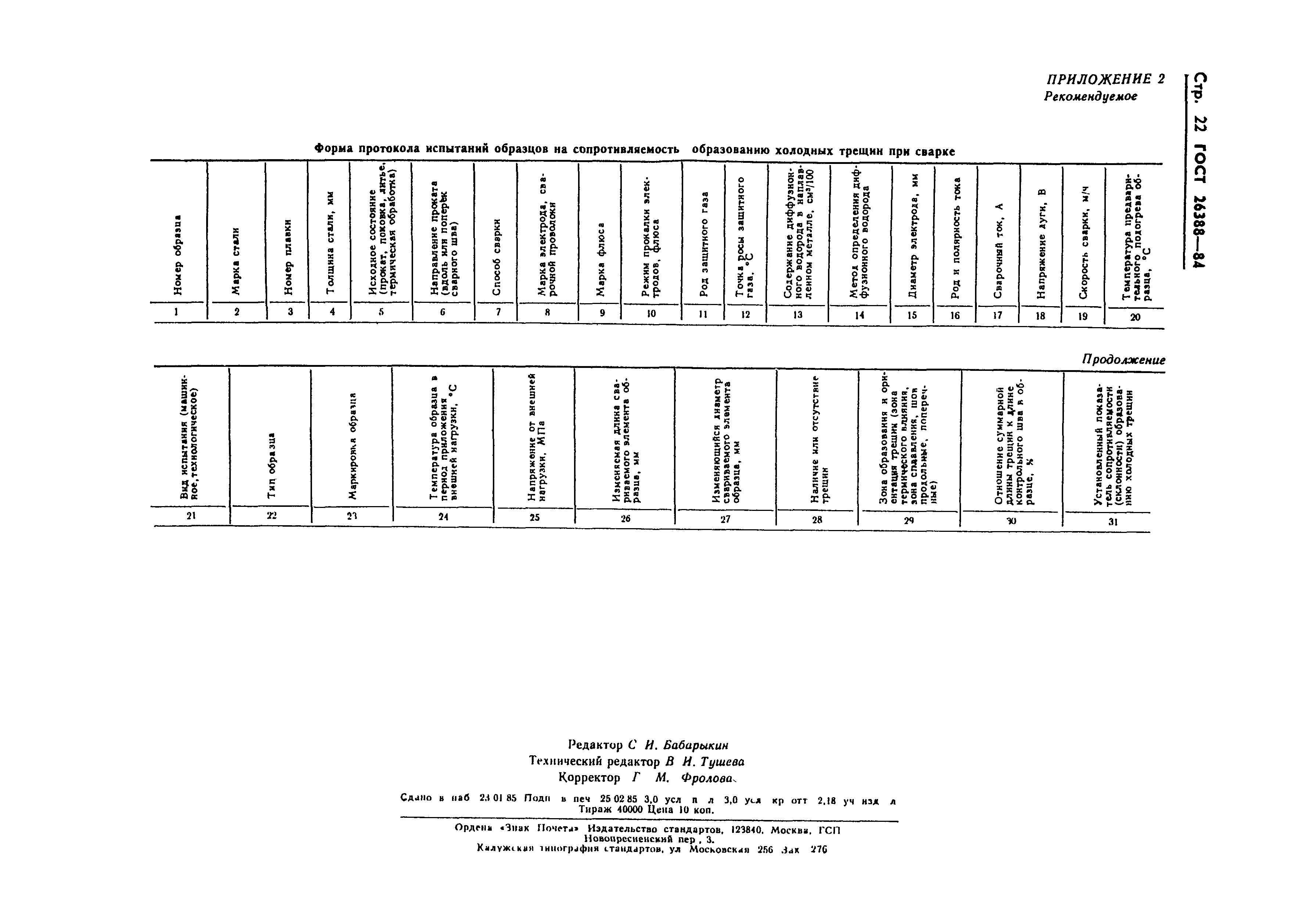 ГОСТ 26388-84