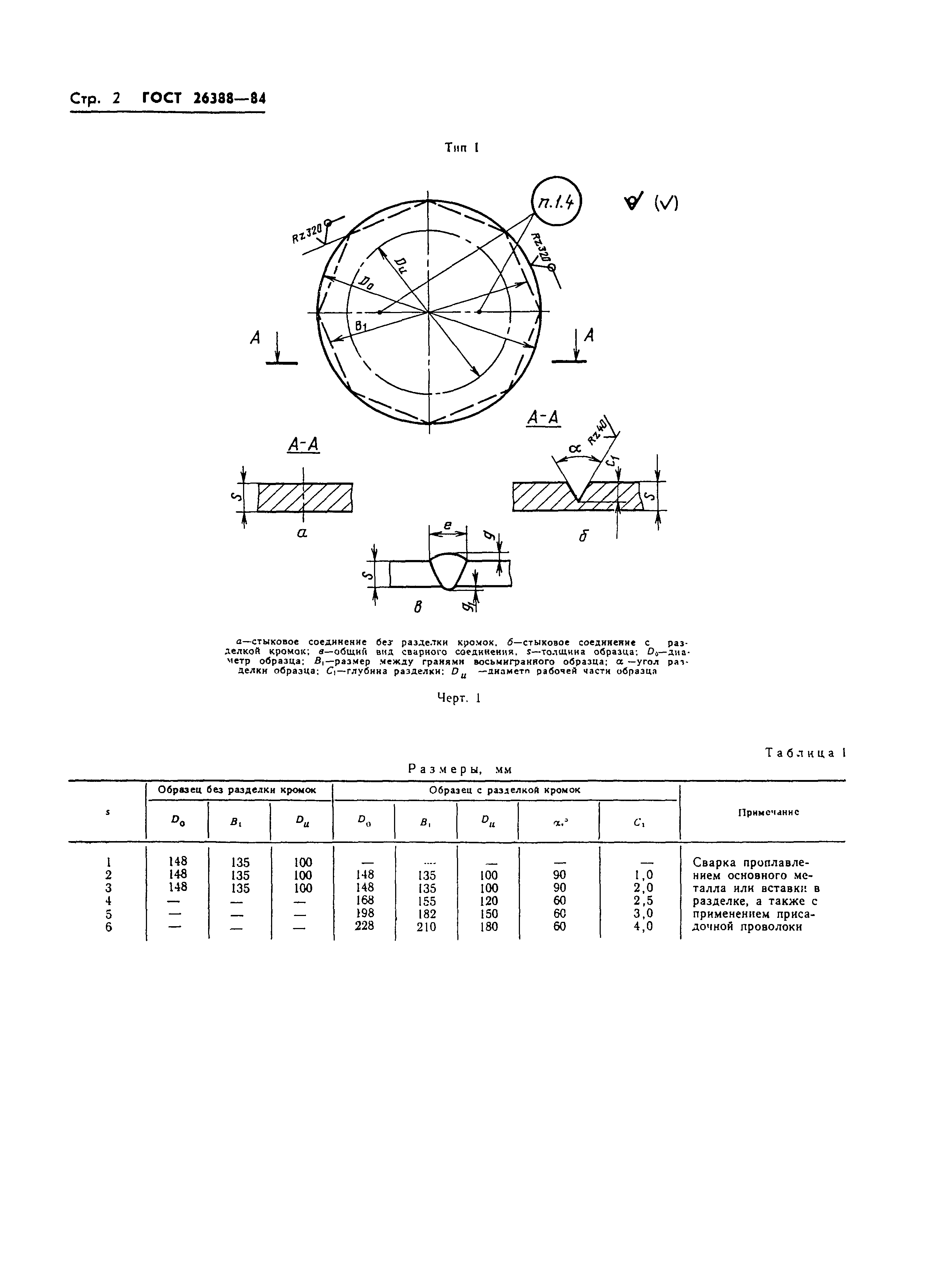 ГОСТ 26388-84