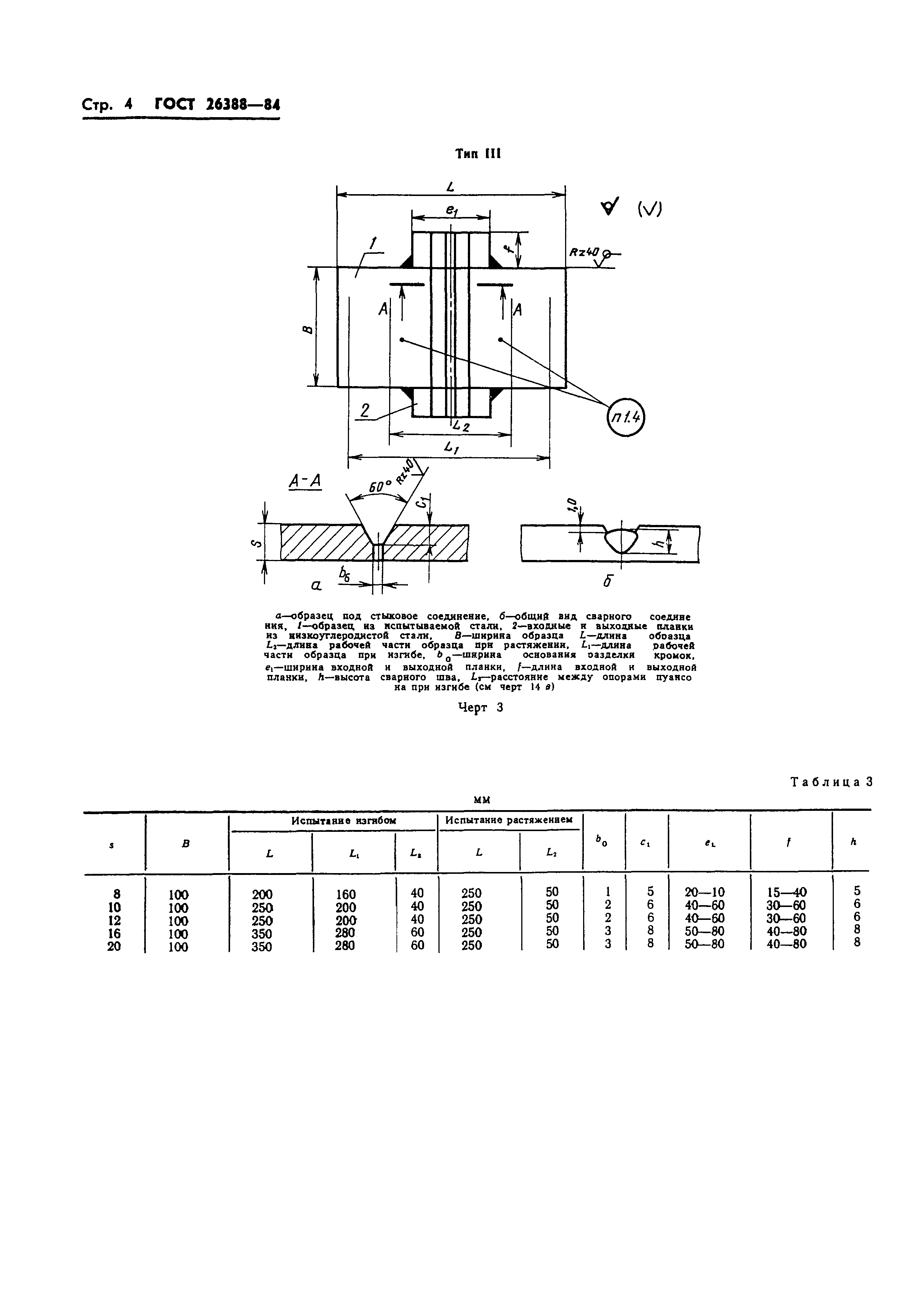 ГОСТ 26388-84