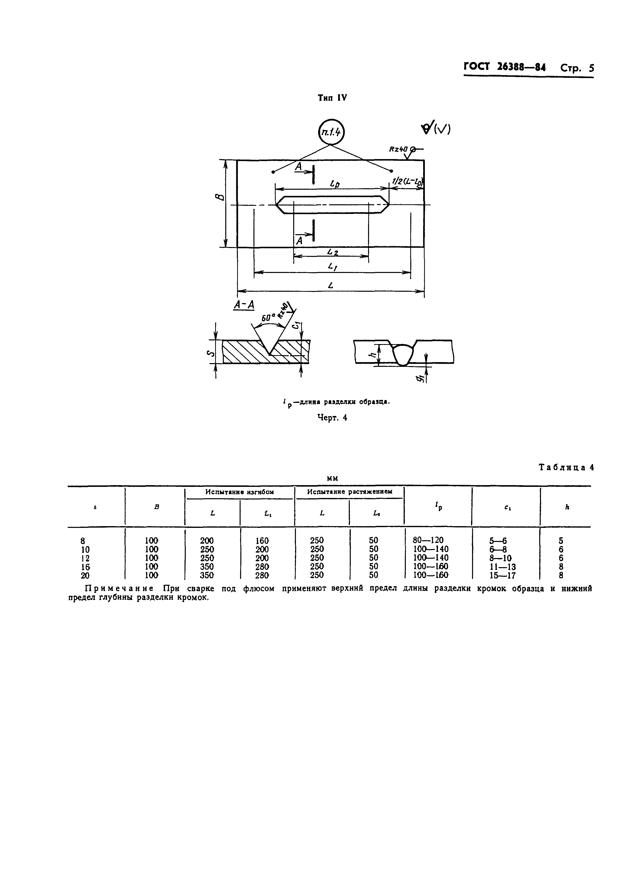 ГОСТ 26388-84