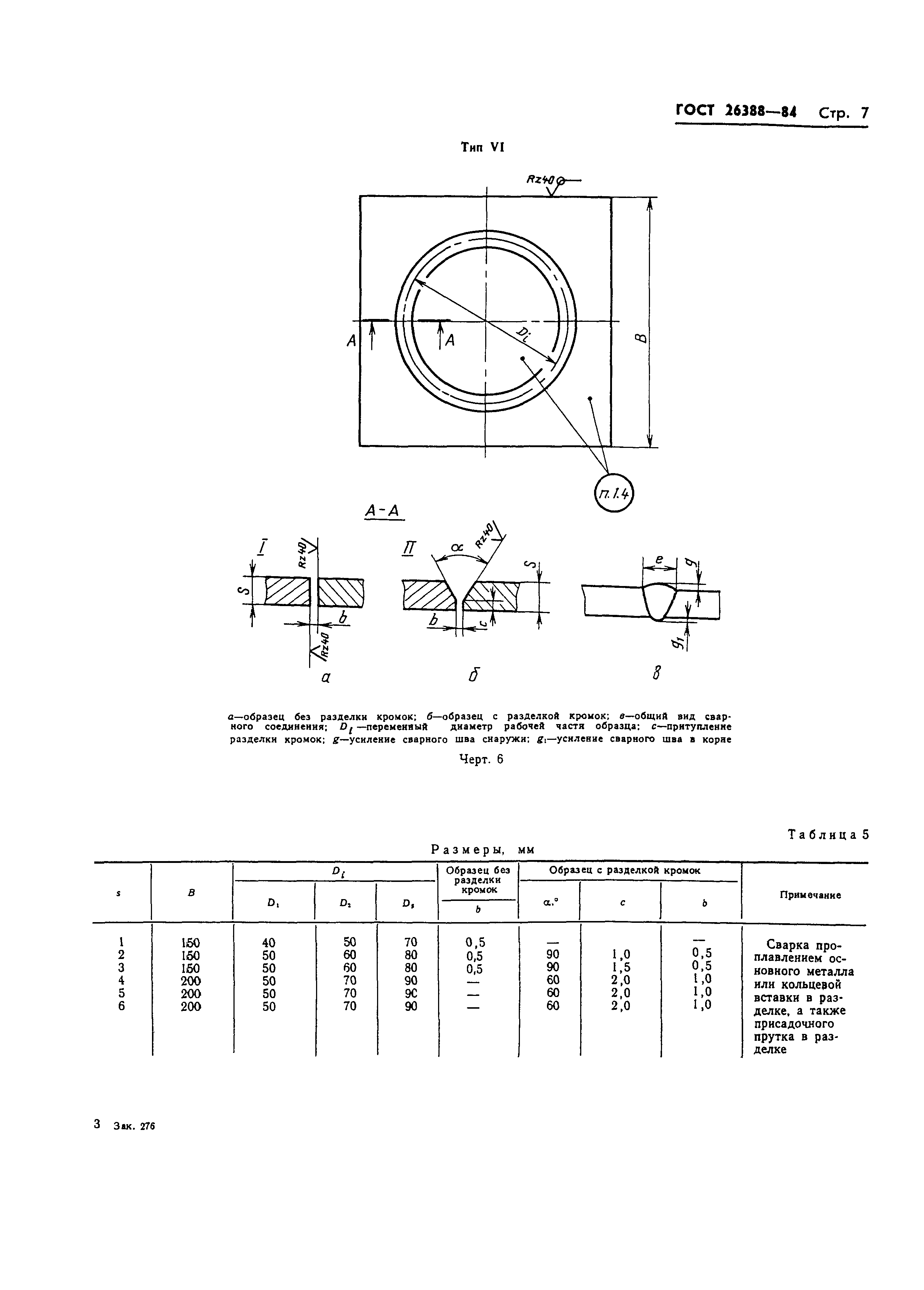 ГОСТ 26388-84