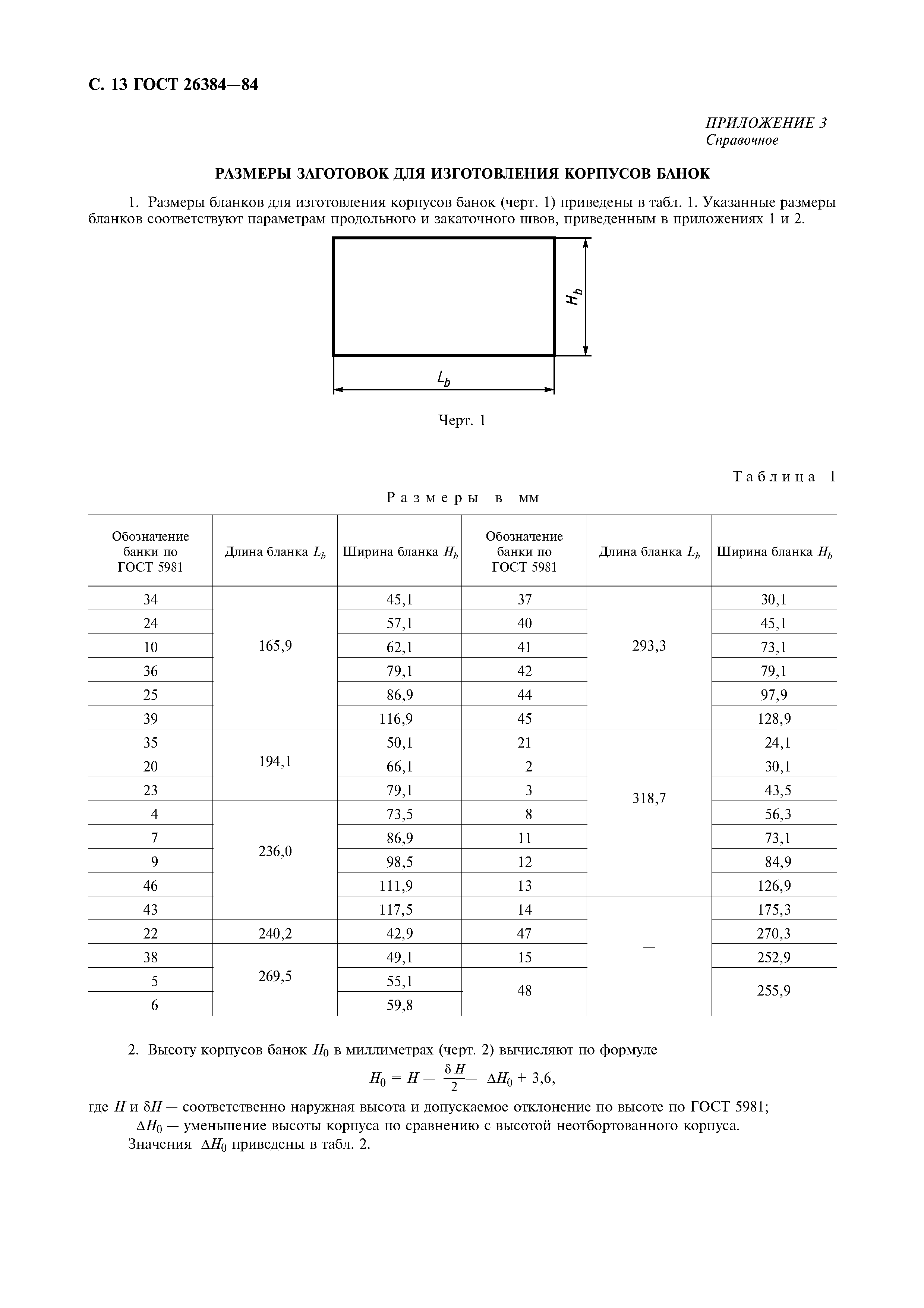 ГОСТ 26384-84