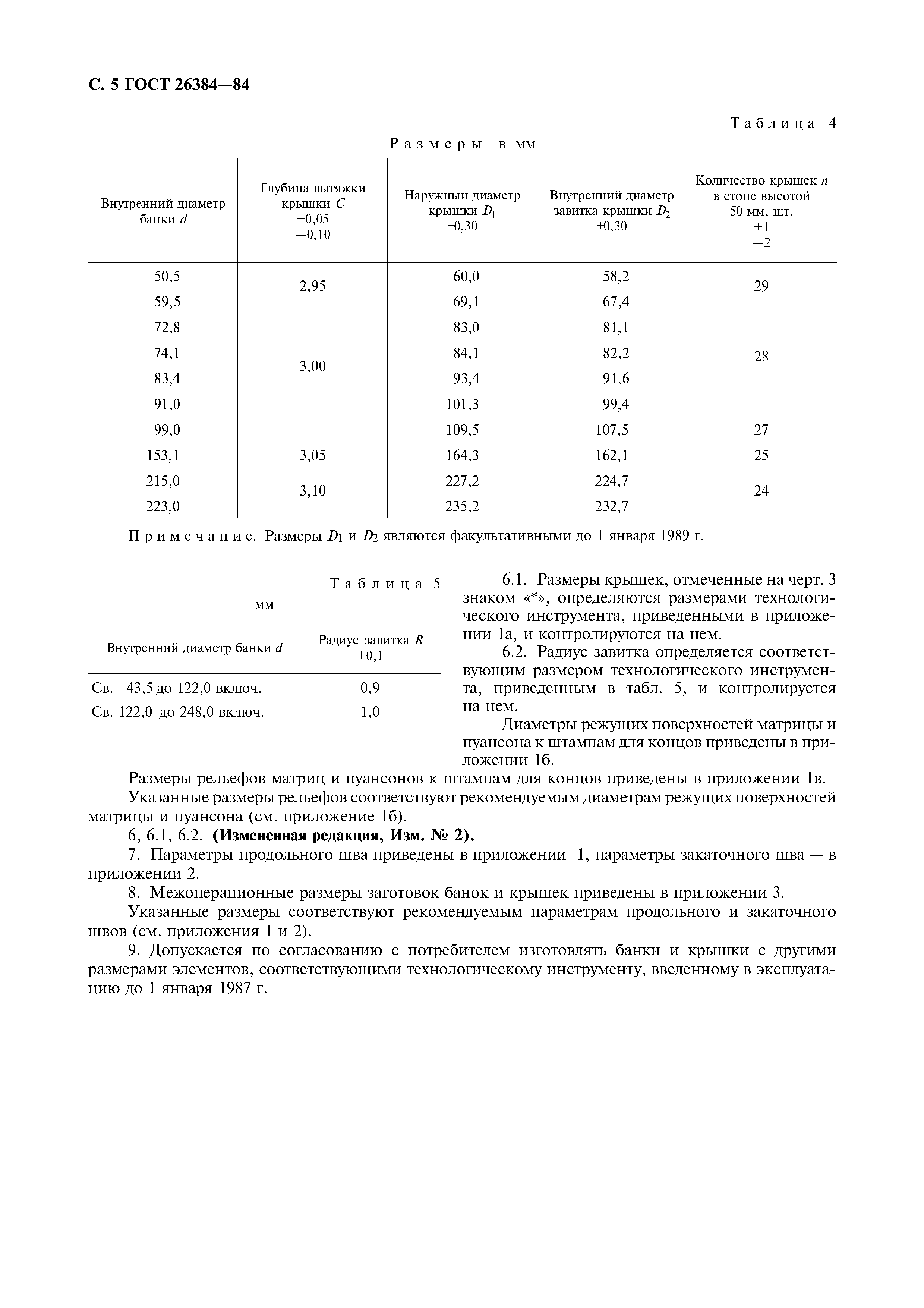ГОСТ 26384-84
