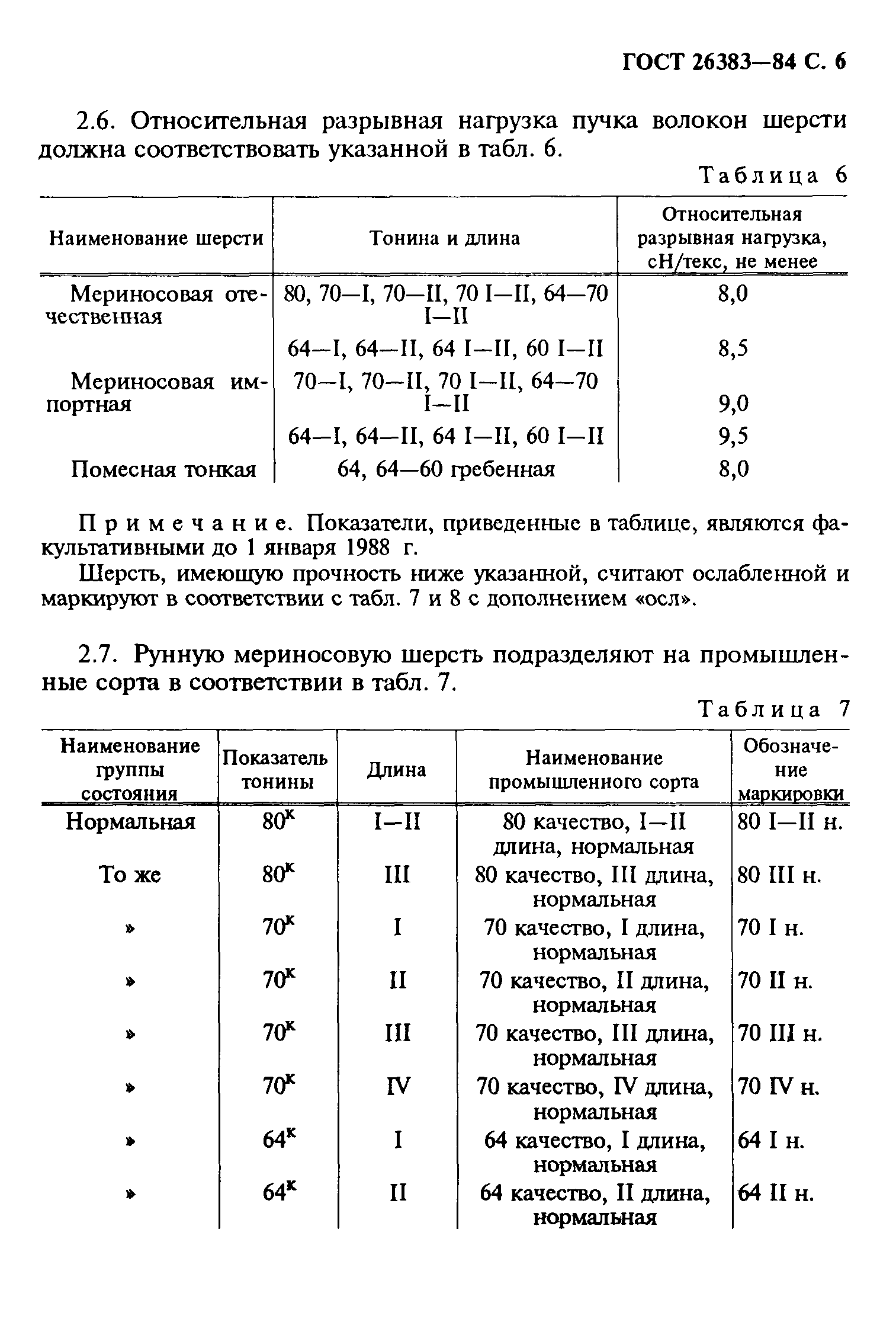 ГОСТ 26383-84