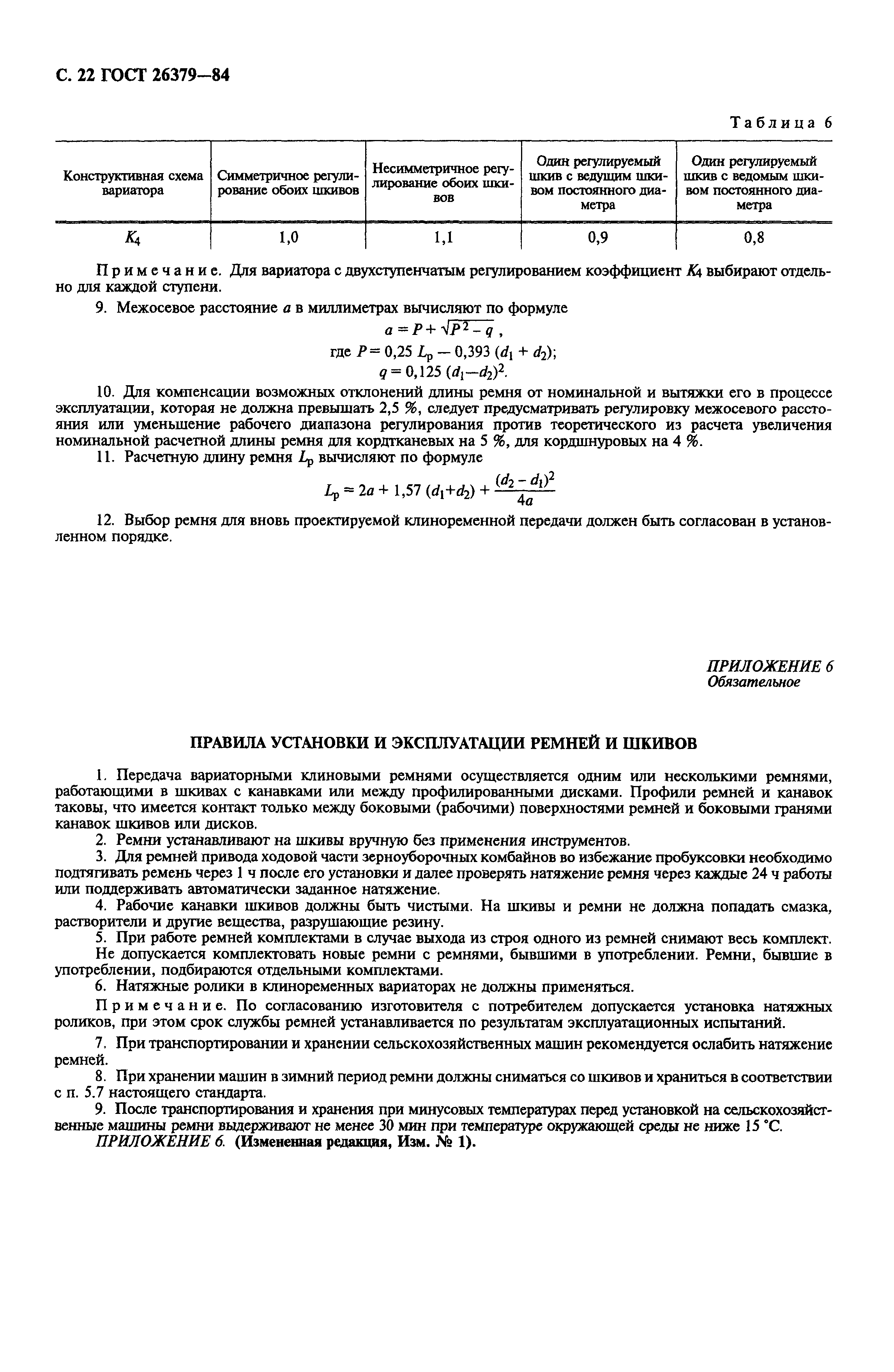 ГОСТ 26379-84