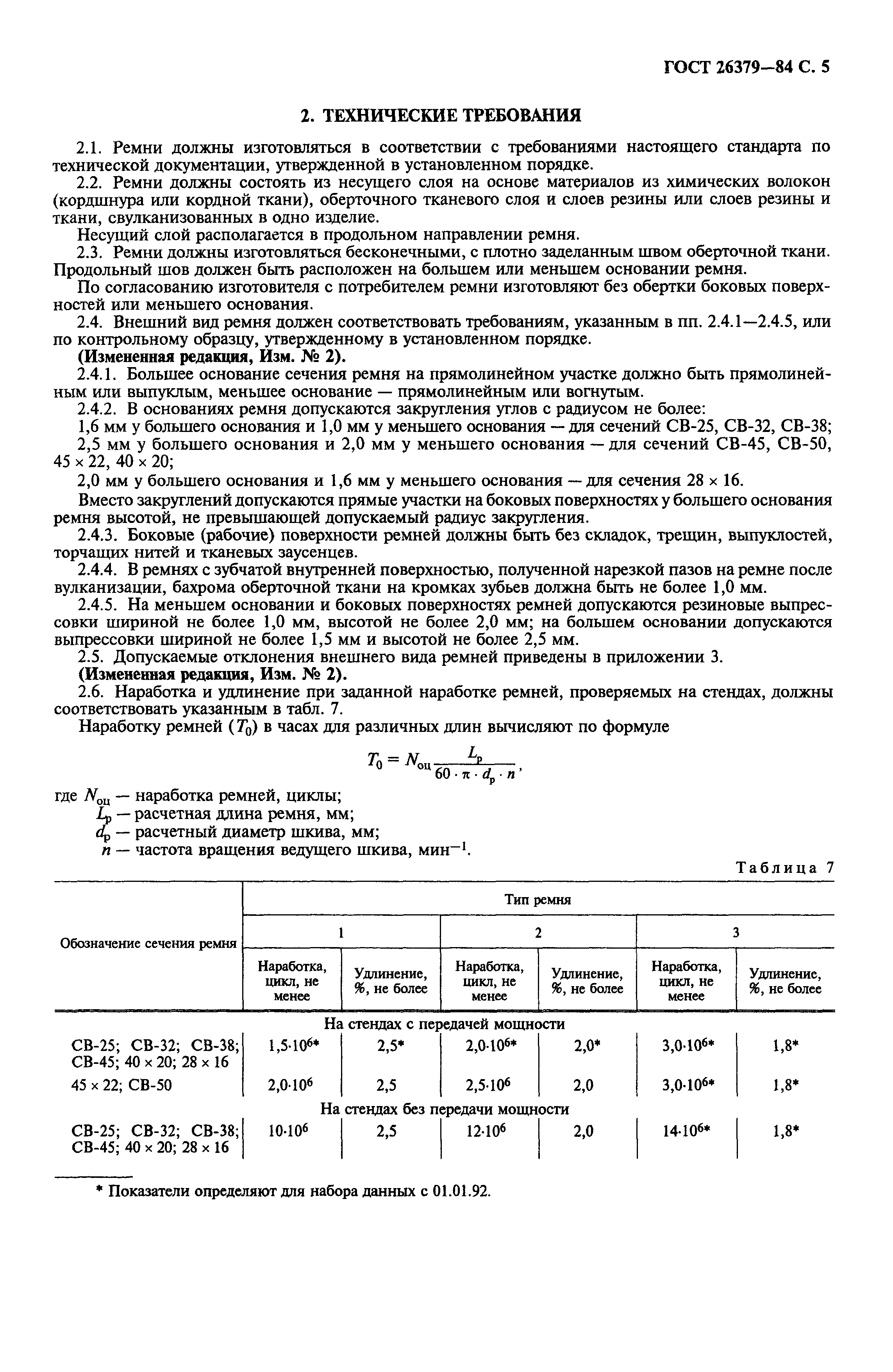 ГОСТ 26379-84