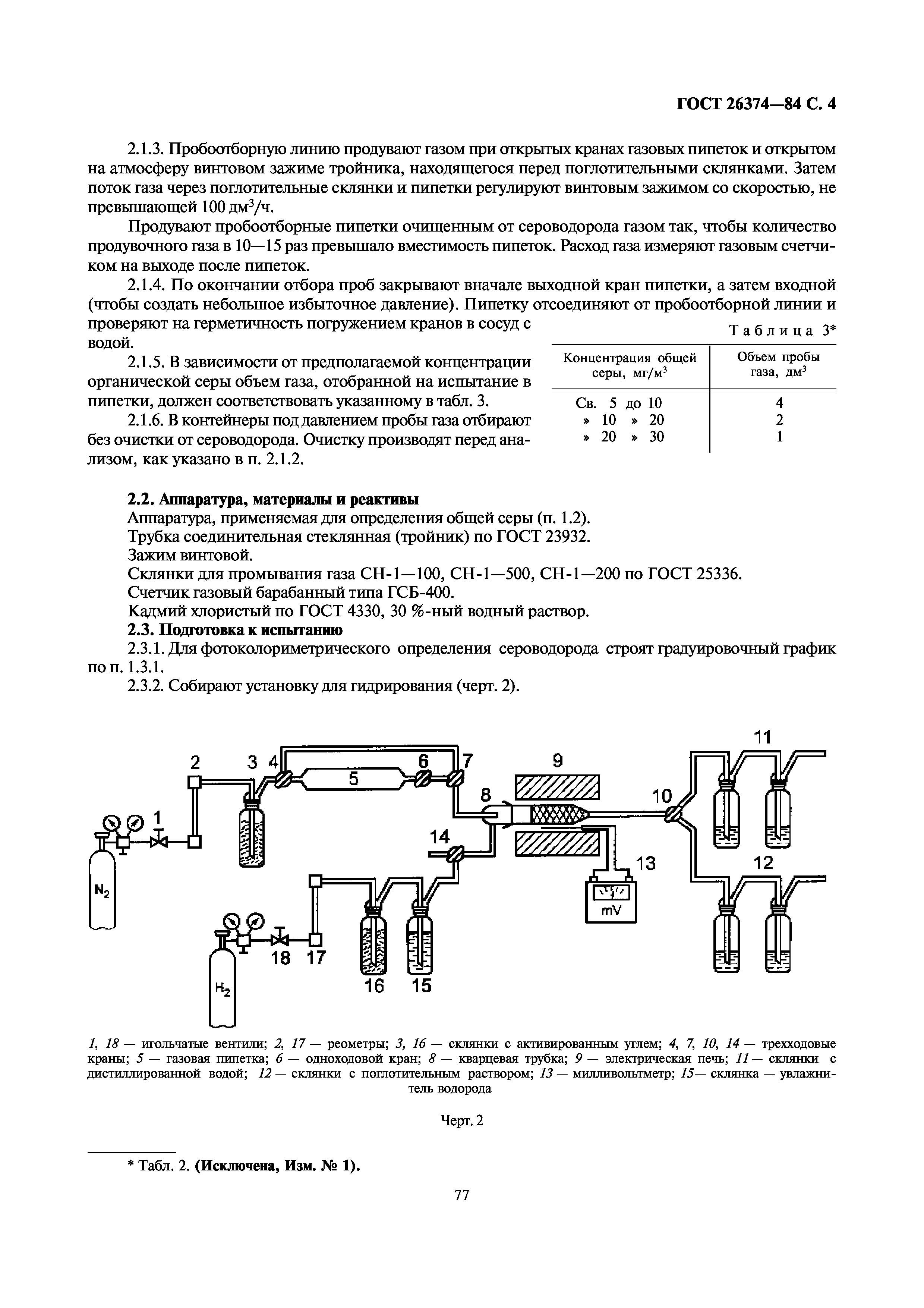 ГОСТ 26374-84