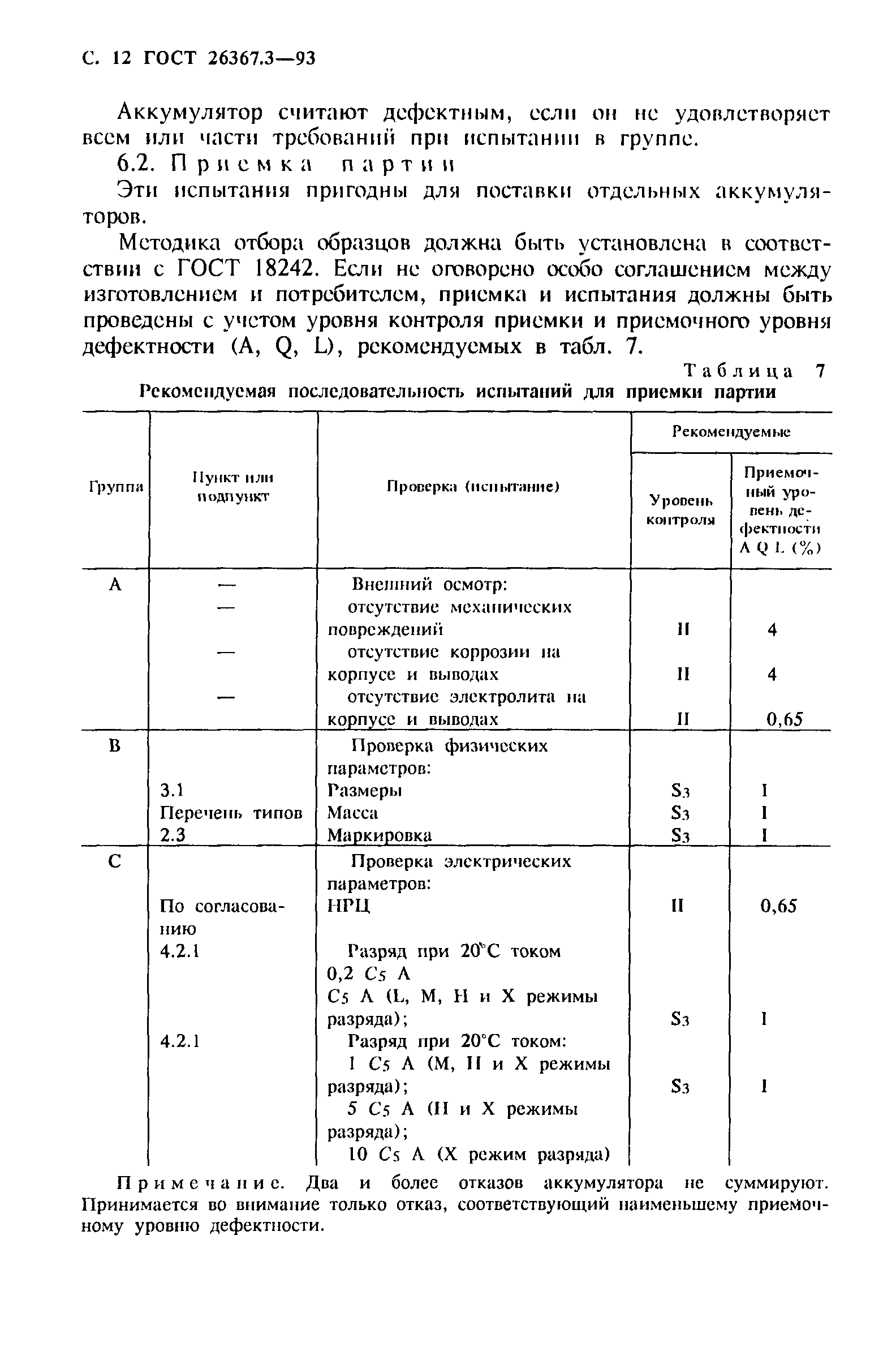 ГОСТ 26367.3-93