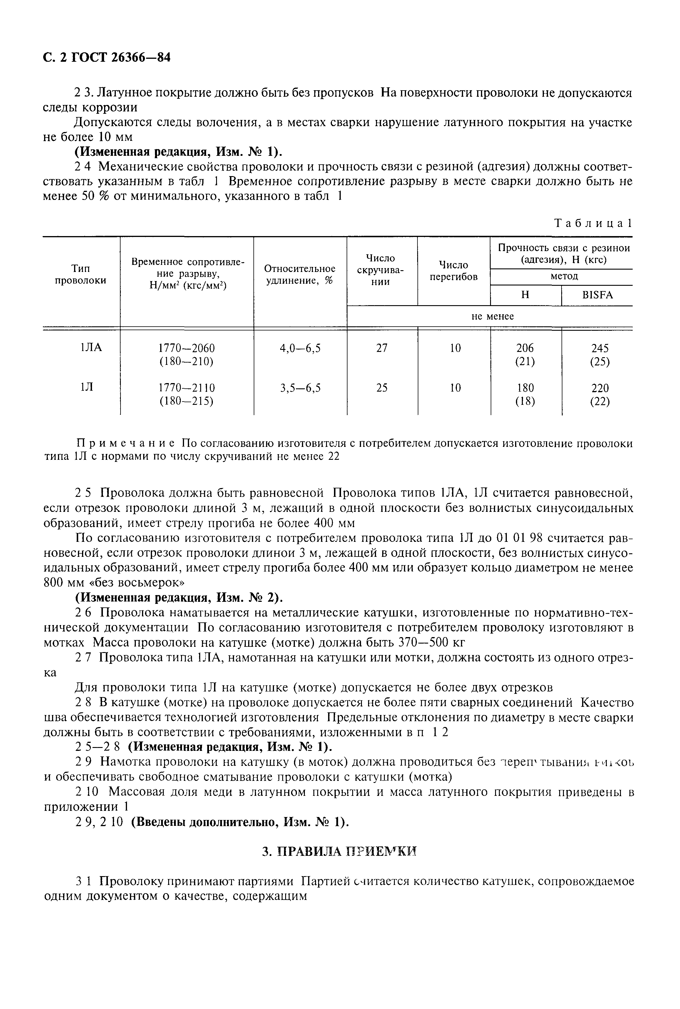 ГОСТ 26366-84