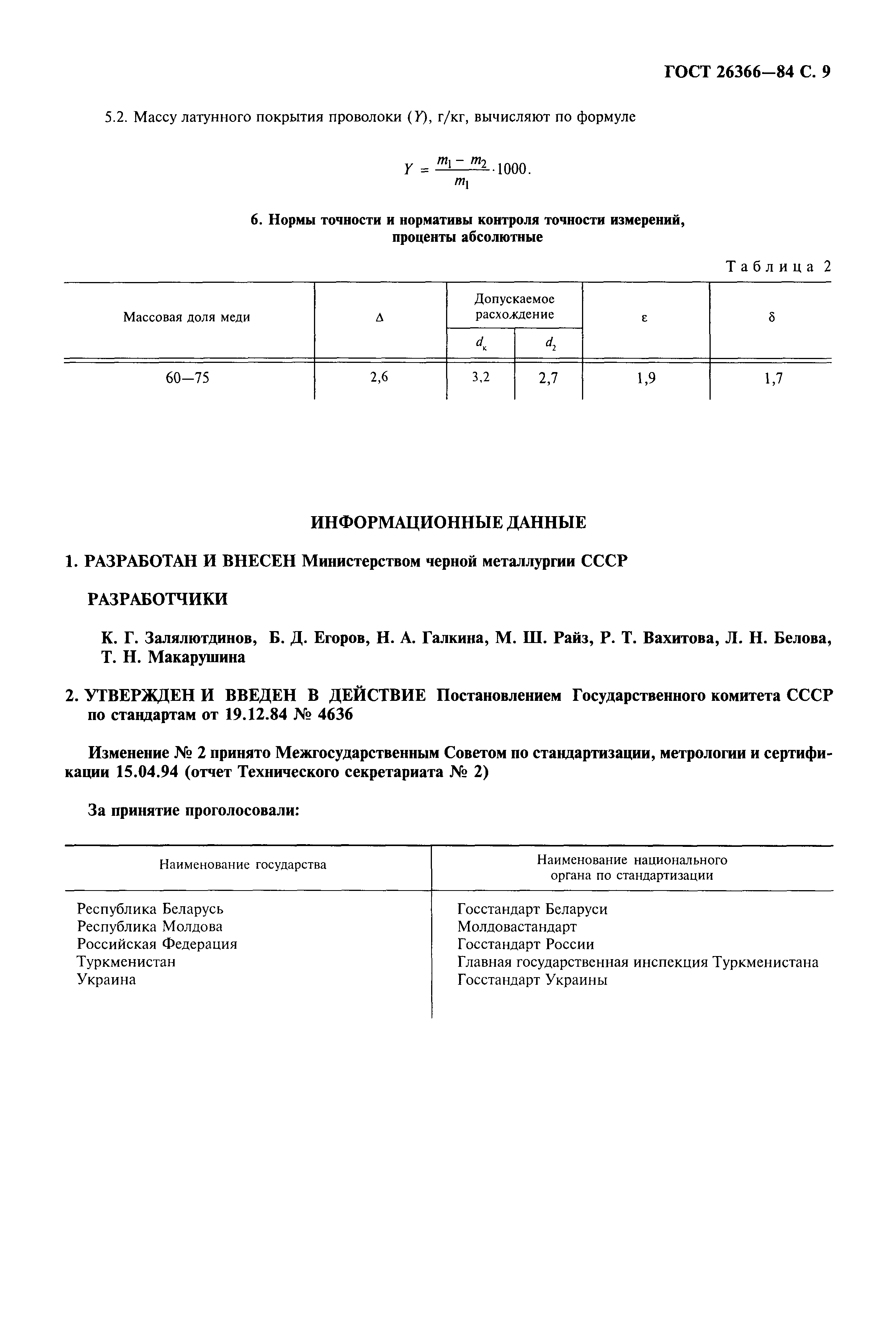ГОСТ 26366-84