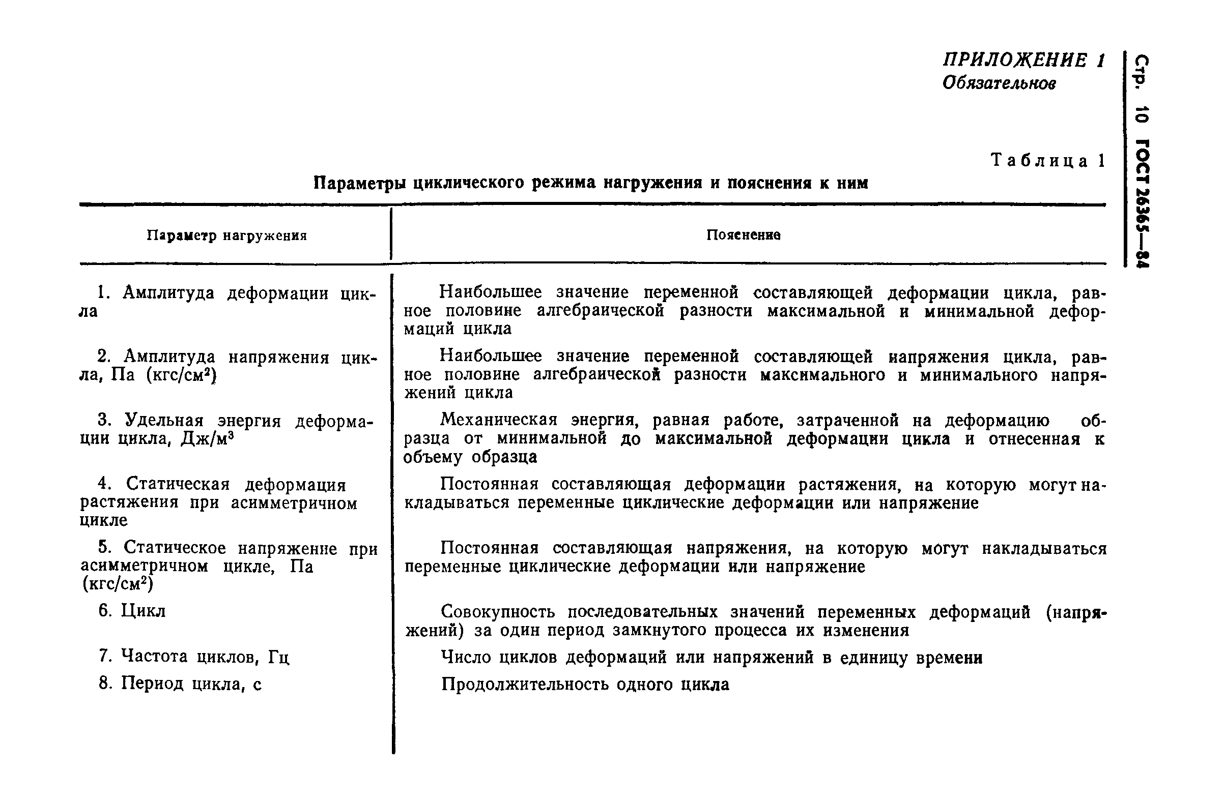 ГОСТ 26365-84