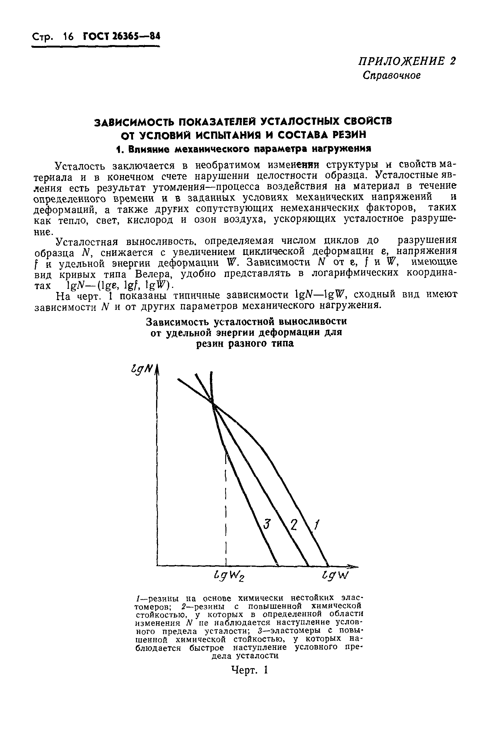 ГОСТ 26365-84