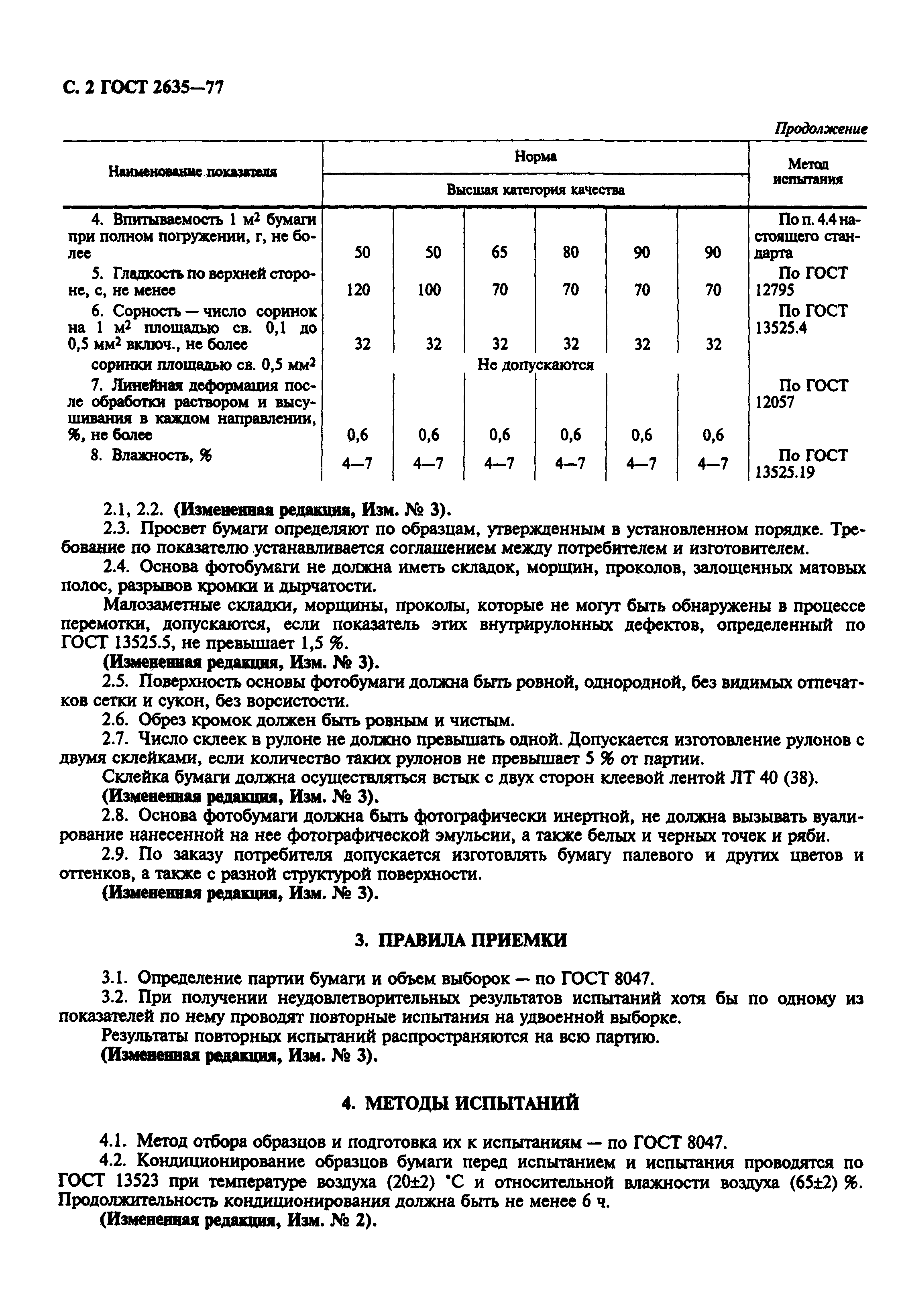 ГОСТ 2635-77