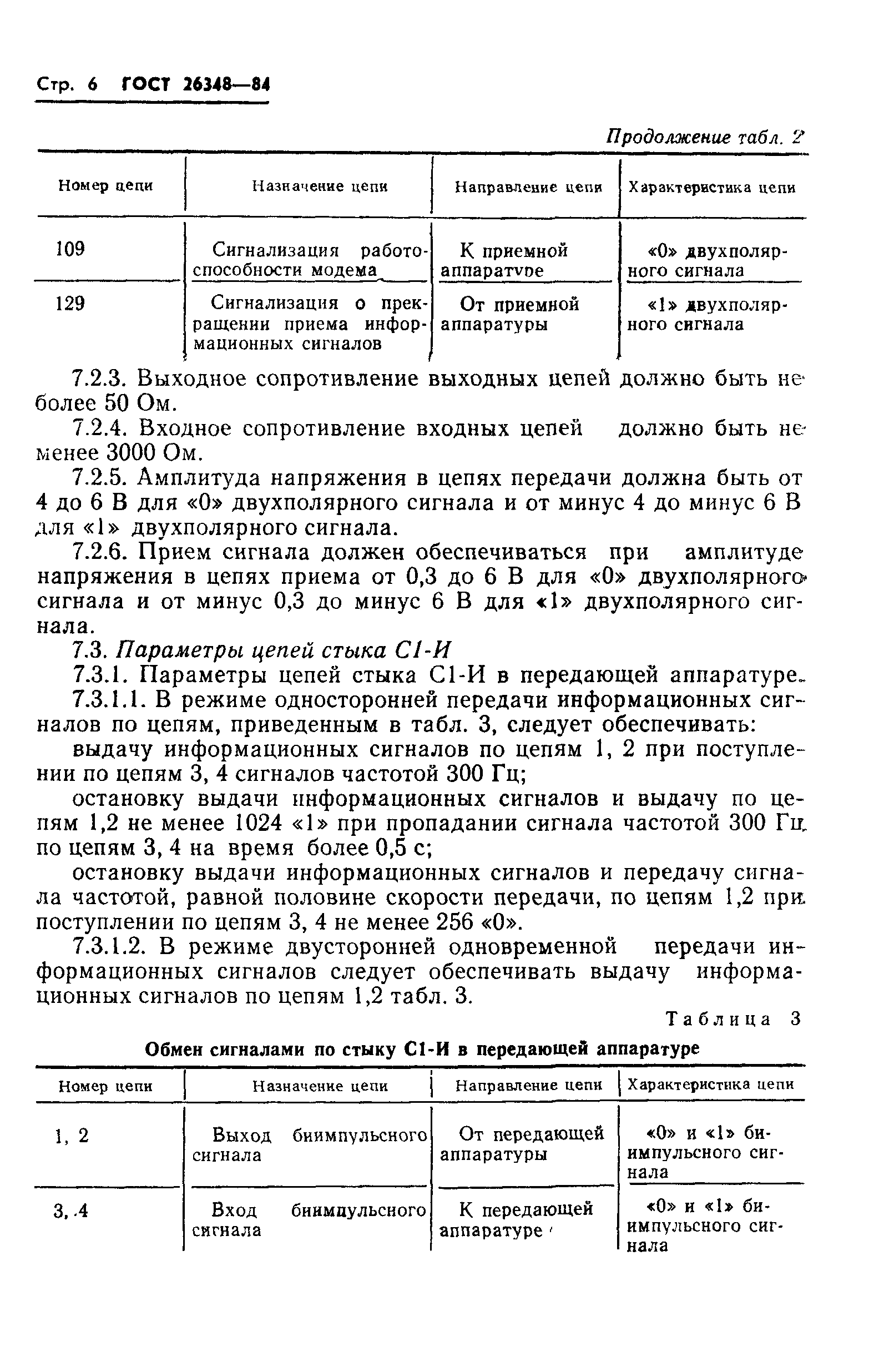 ГОСТ 26348-84