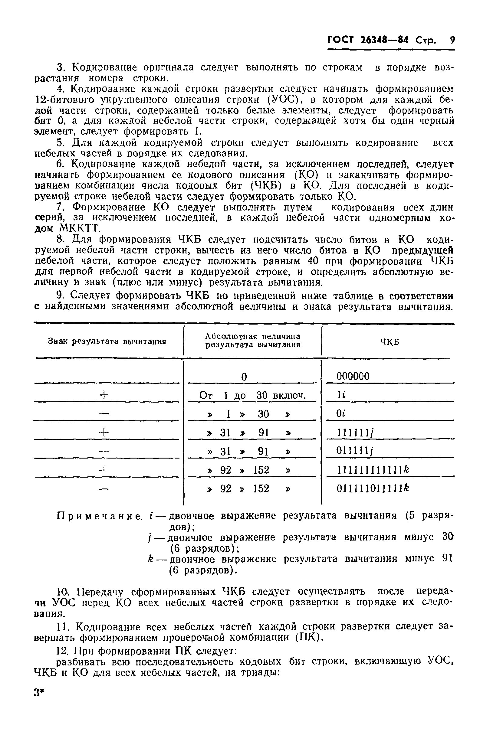 ГОСТ 26348-84
