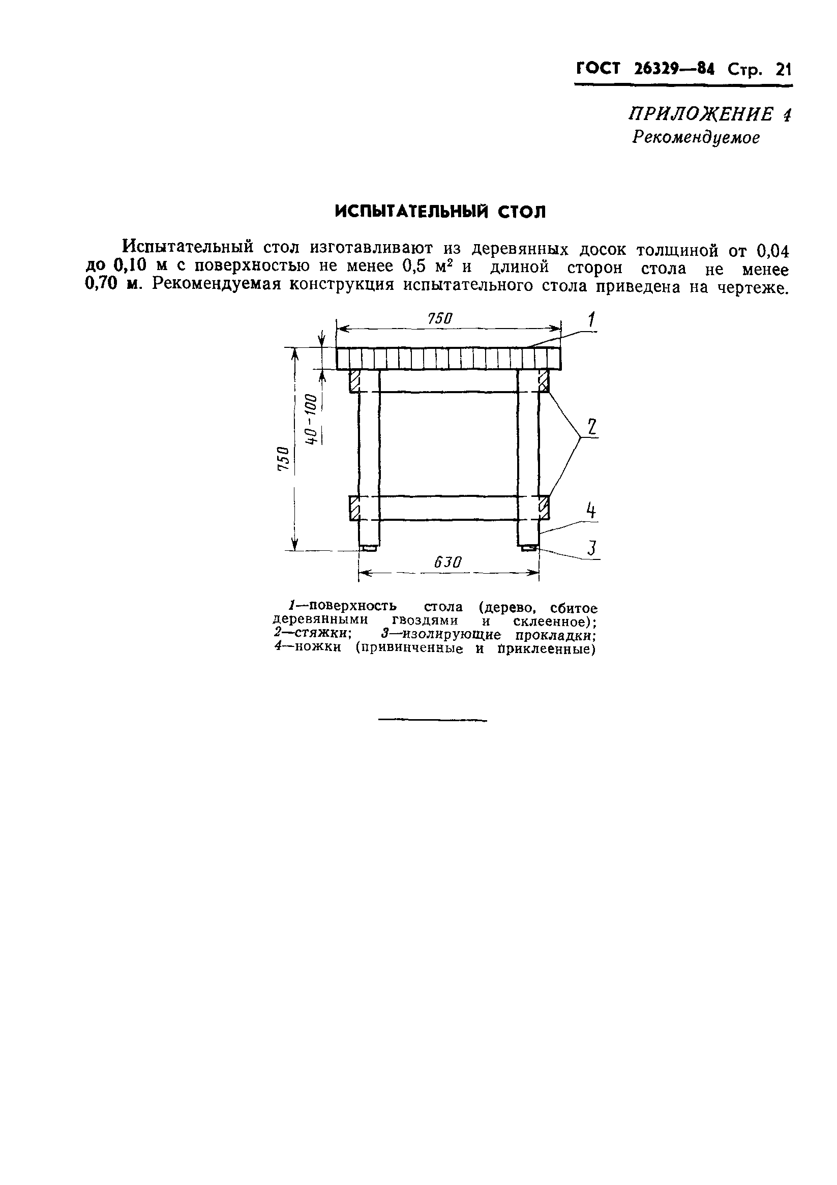 ГОСТ 26329-84