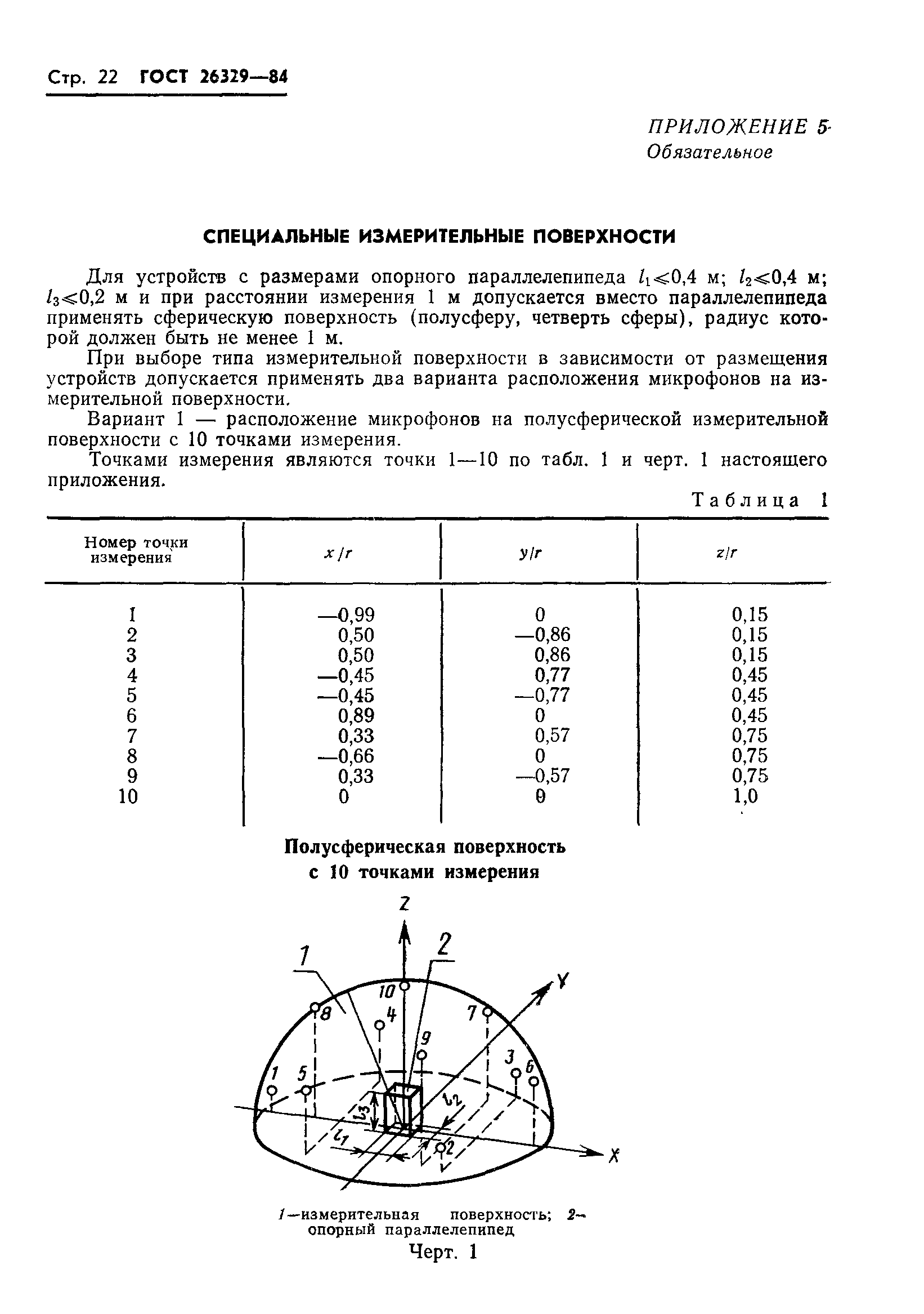 ГОСТ 26329-84