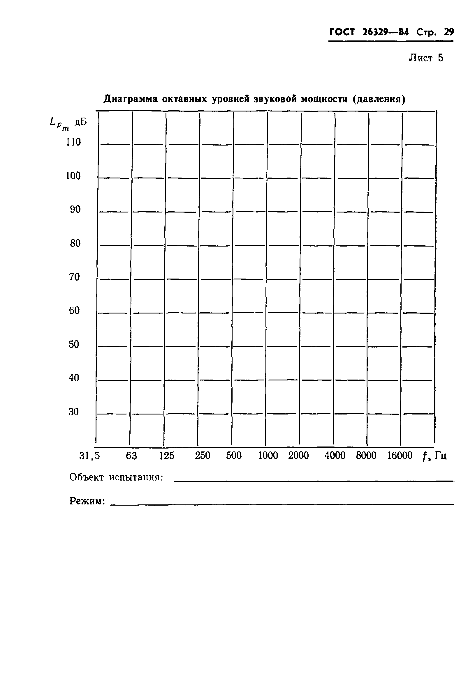 ГОСТ 26329-84