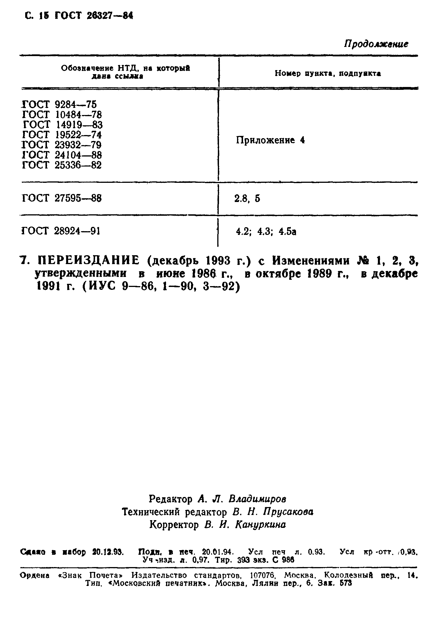 ГОСТ 26327-84