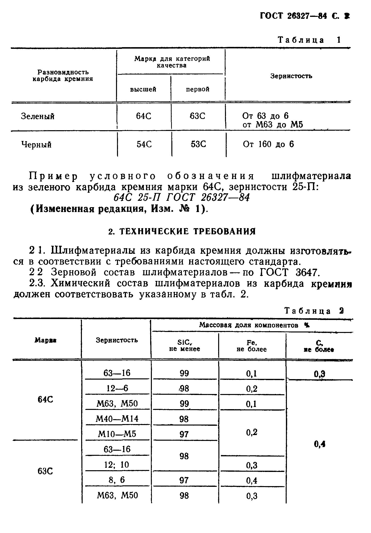 ГОСТ 26327-84