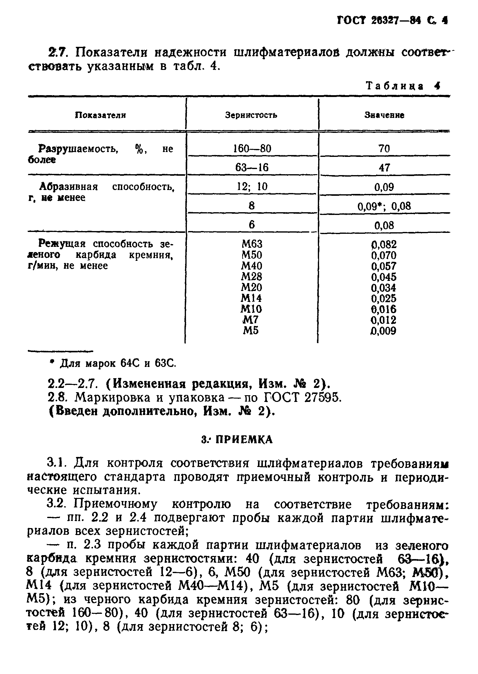 ГОСТ 26327-84