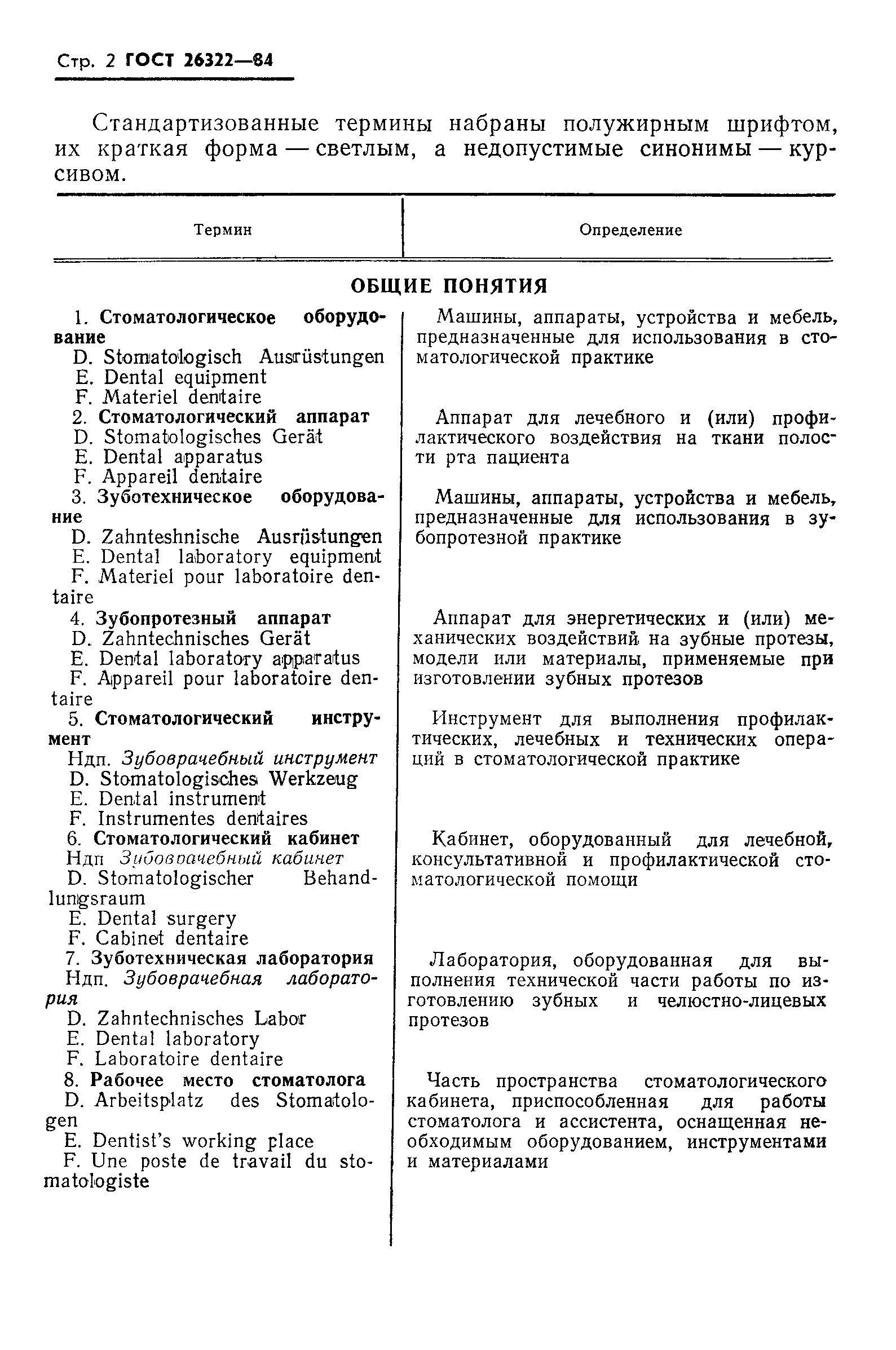ГОСТ 26322-84