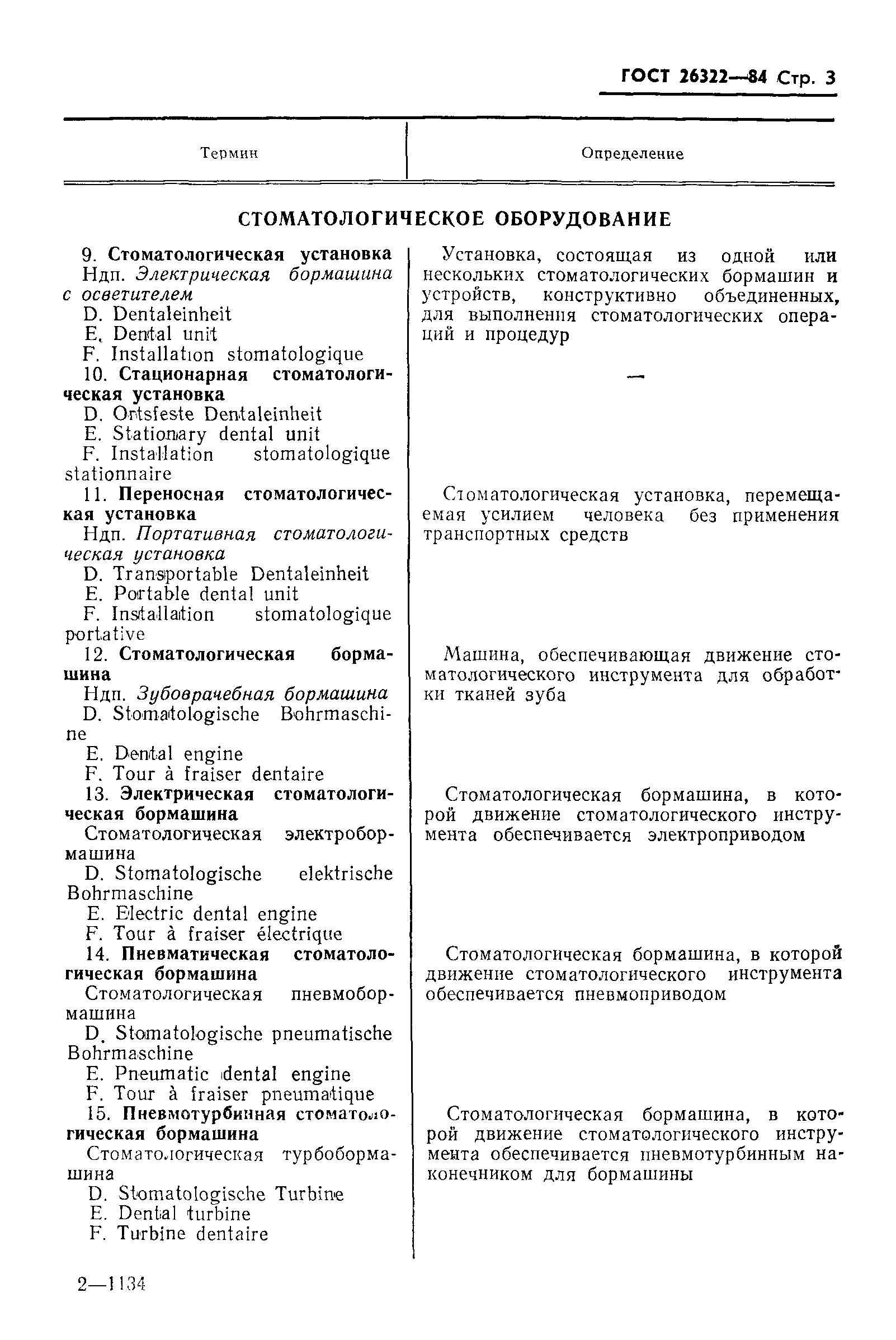 ГОСТ 26322-84