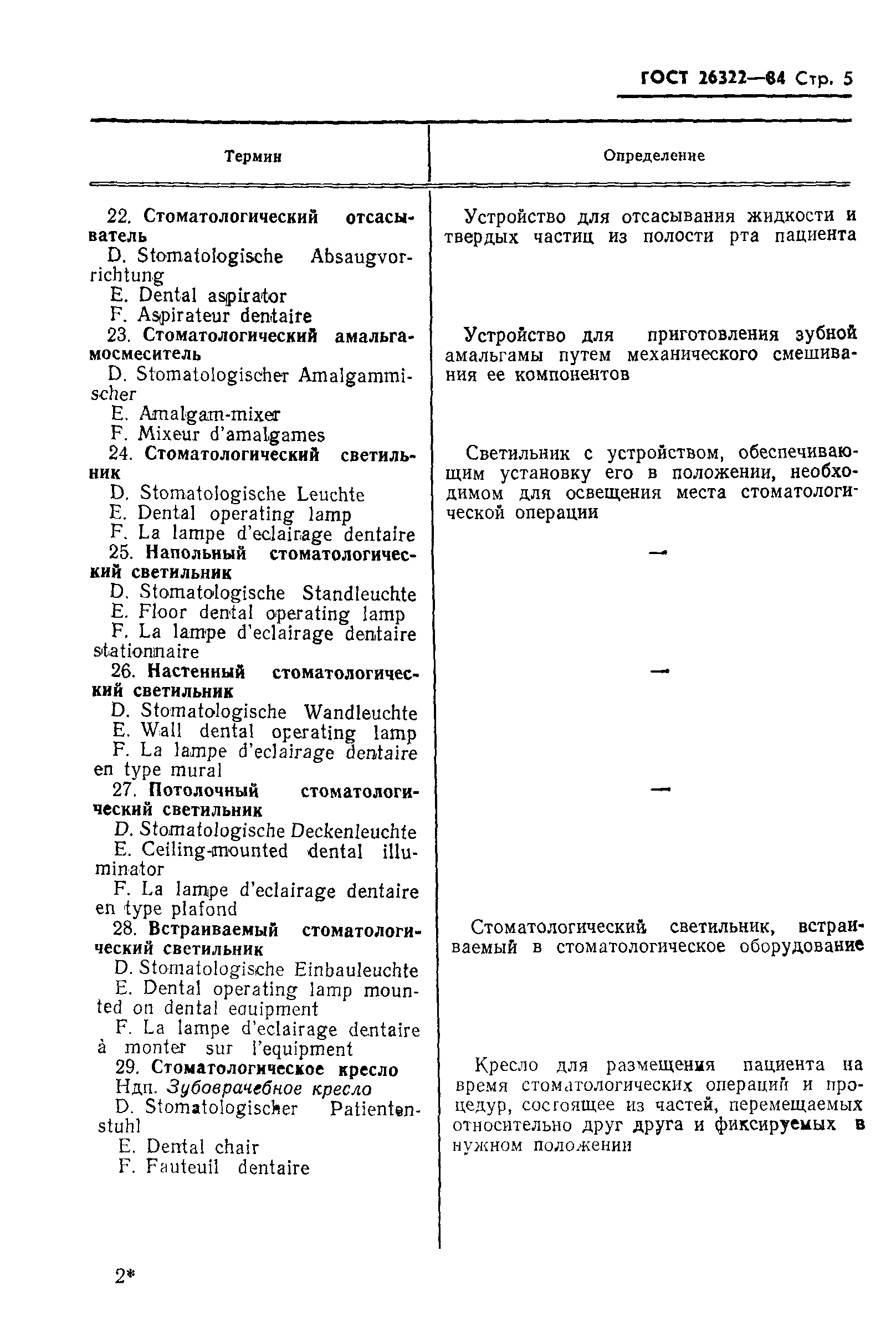 ГОСТ 26322-84