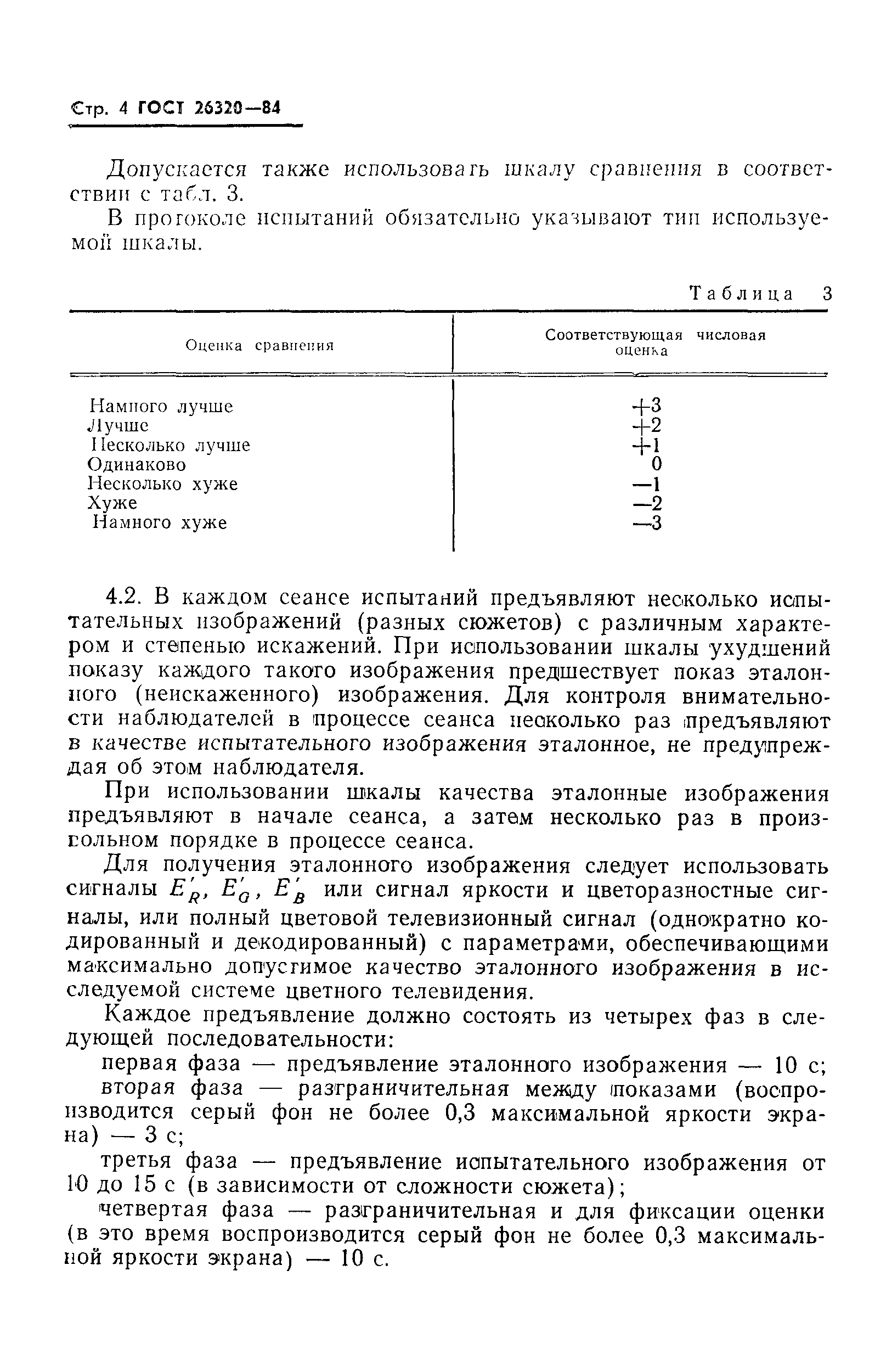 ГОСТ 26320-84