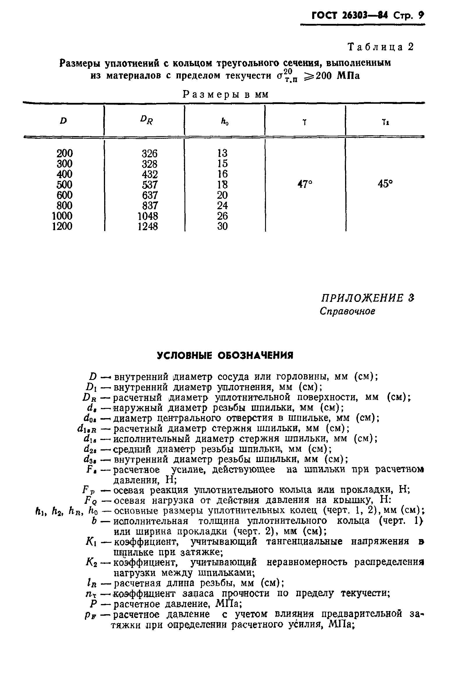 ГОСТ 26303-84