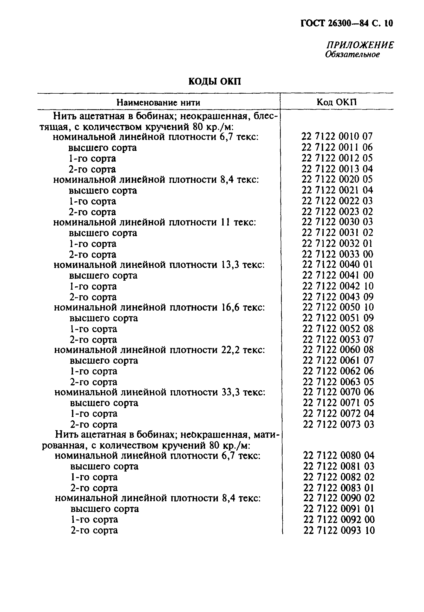 ГОСТ 26300-84